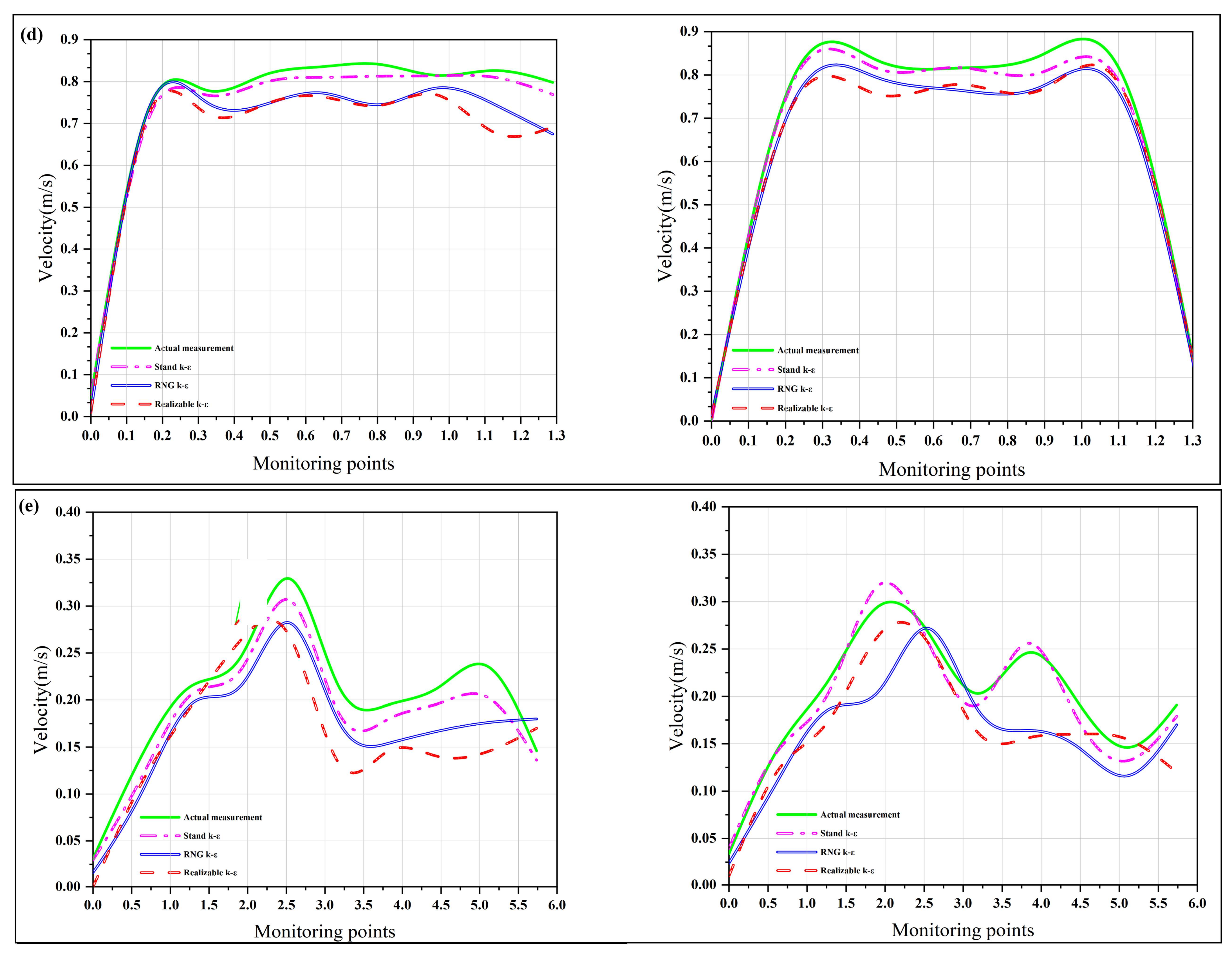 Sustainability 15 16941 g003b