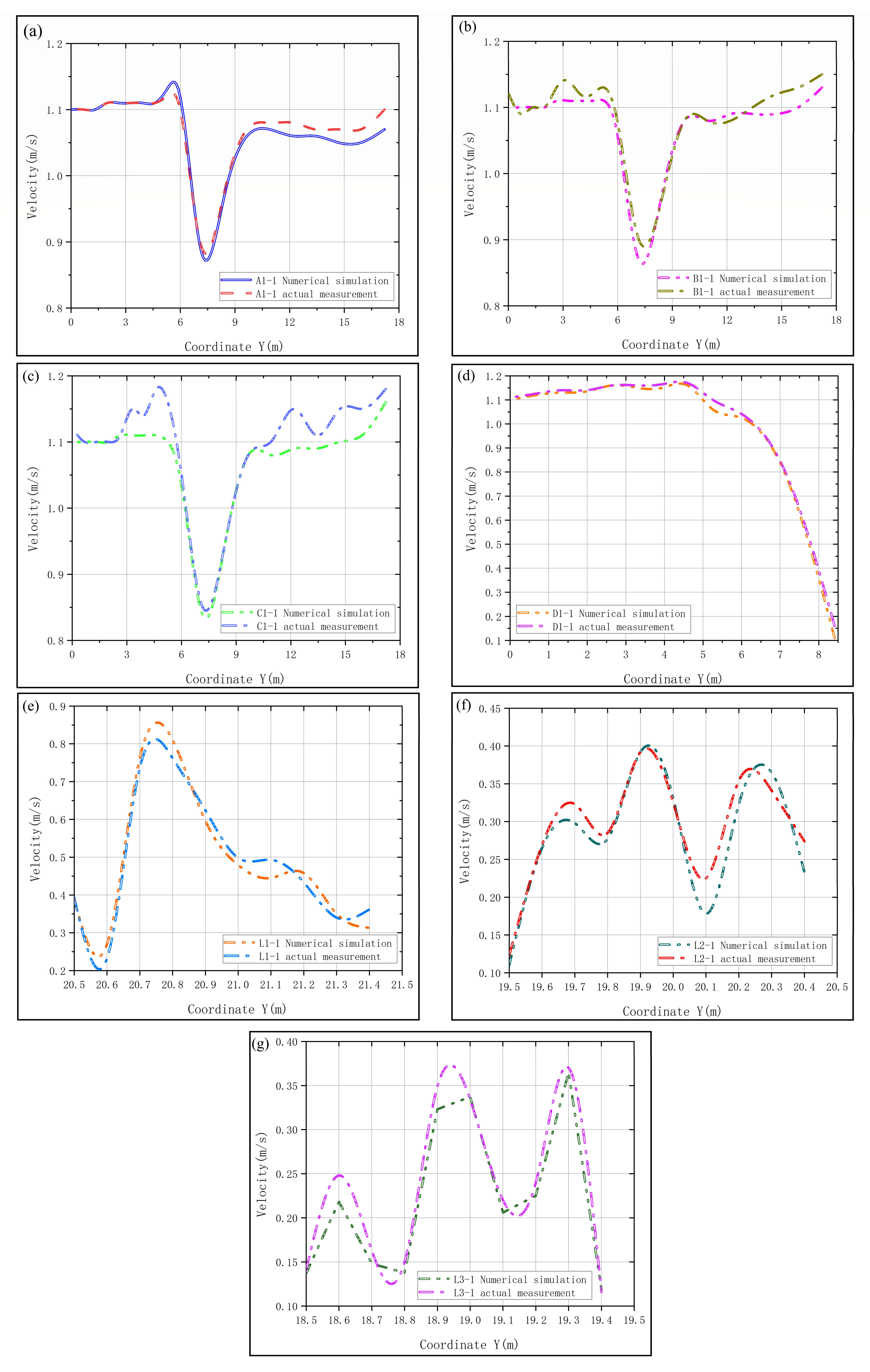 Sustainability 15 16941 g012