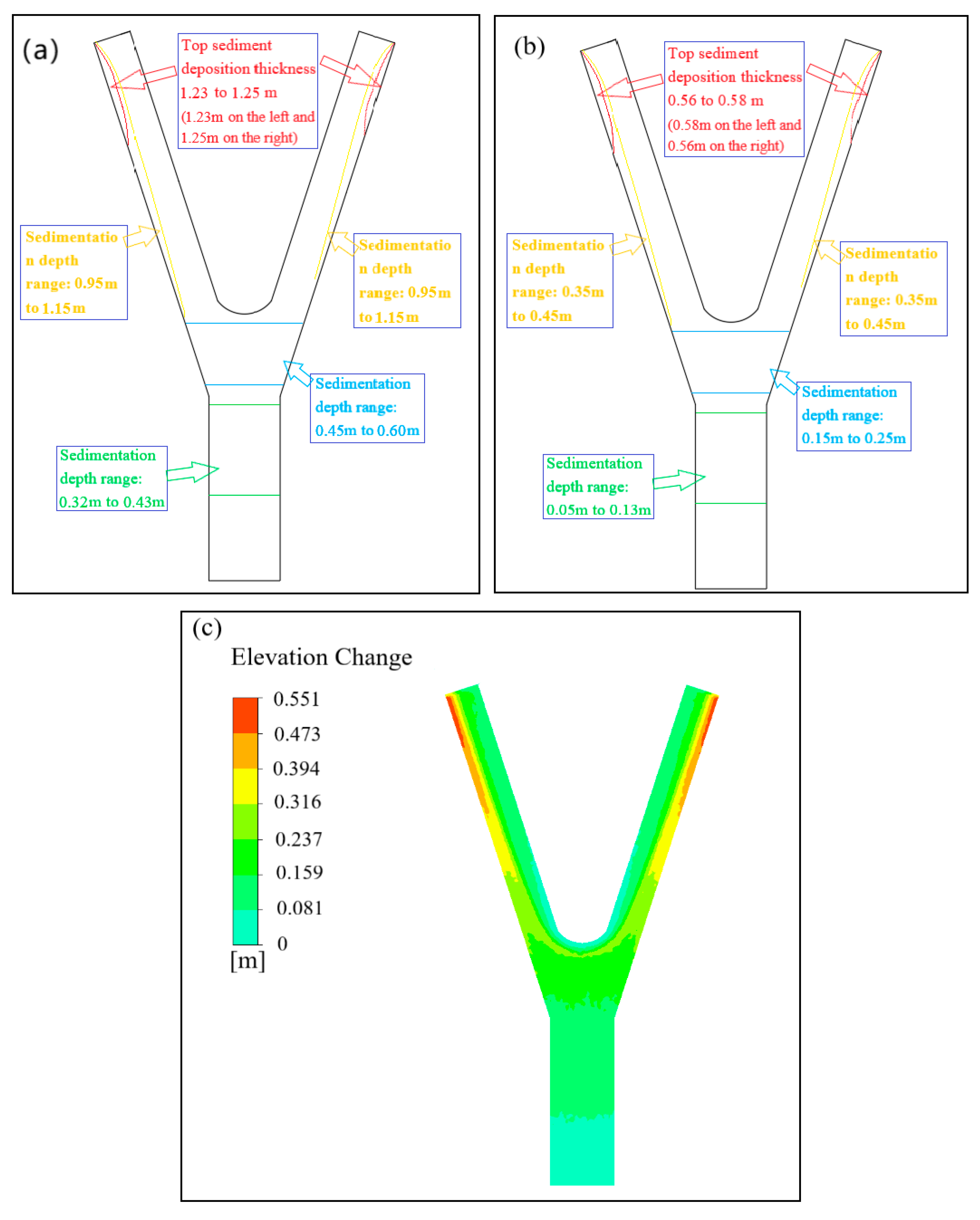 Sustainability 15 16941 g013