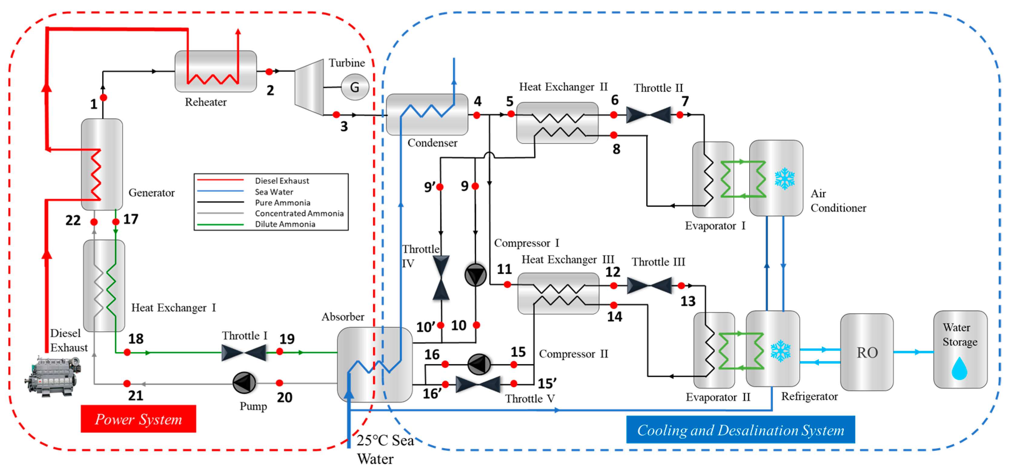 Sustainability 15 16942 g001