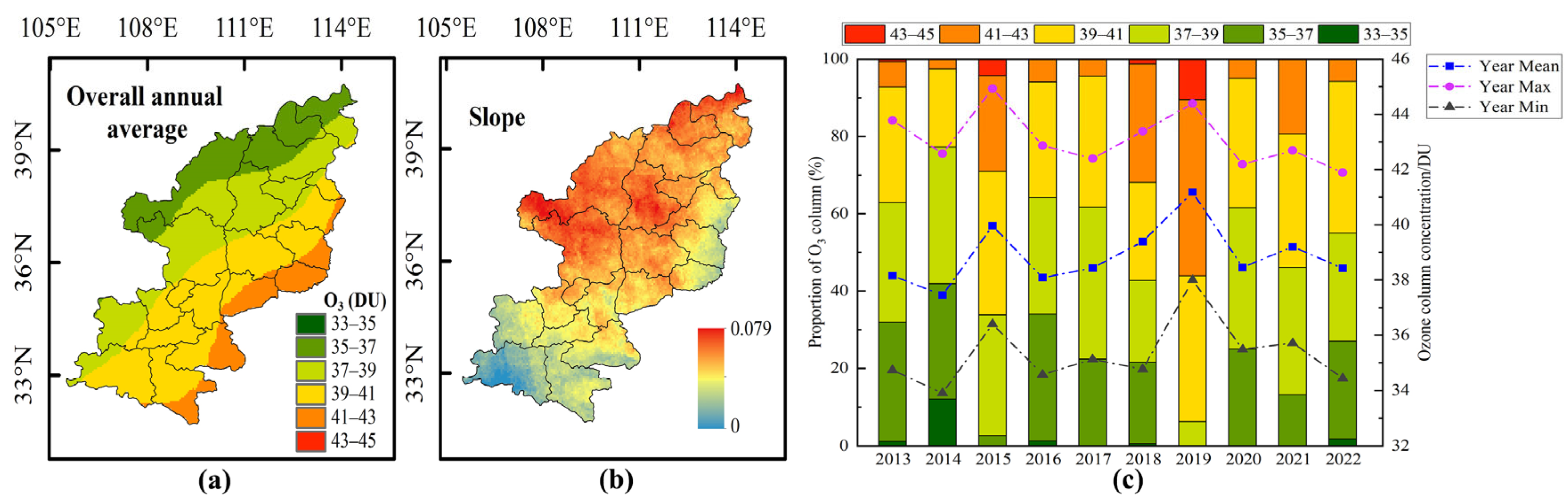 Sustainability 15 16945 g003