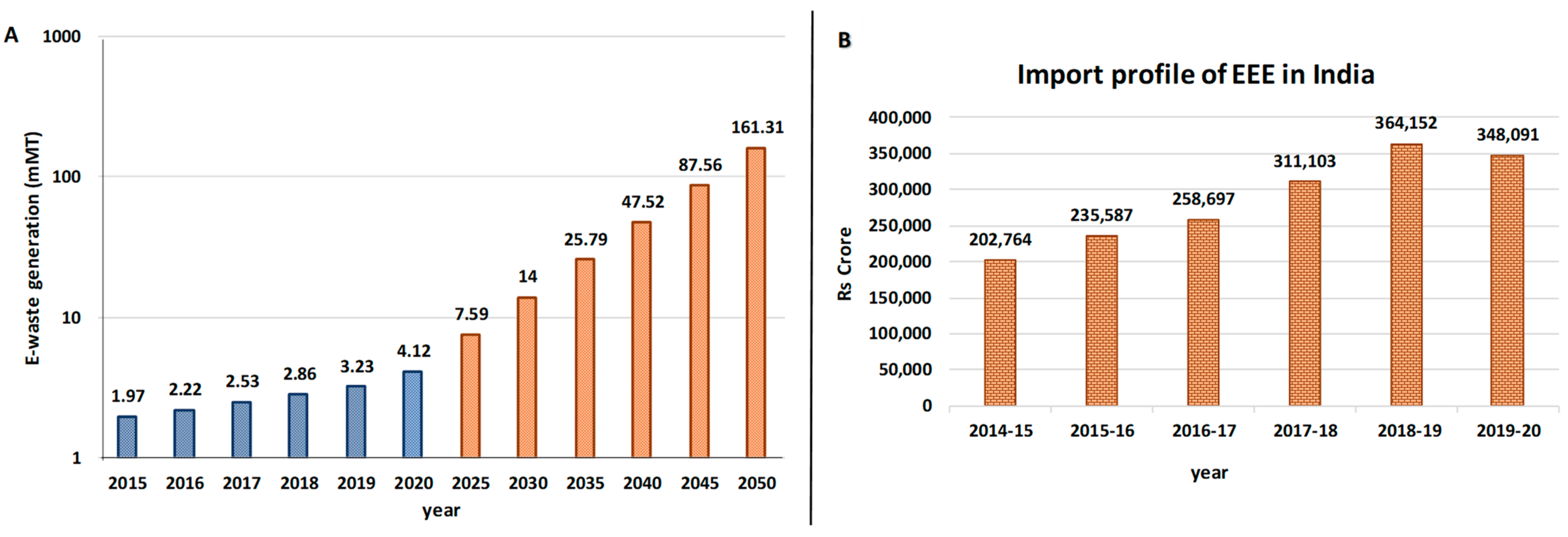 Sustainability 15 16946 g004