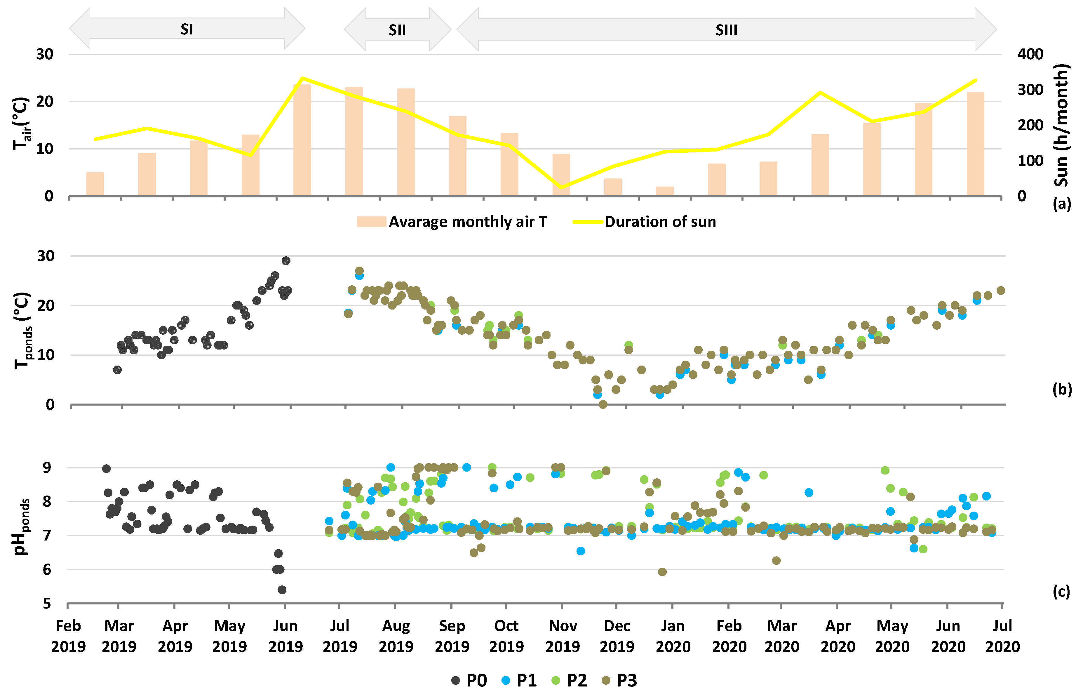 Sustainability 15 16948 g004