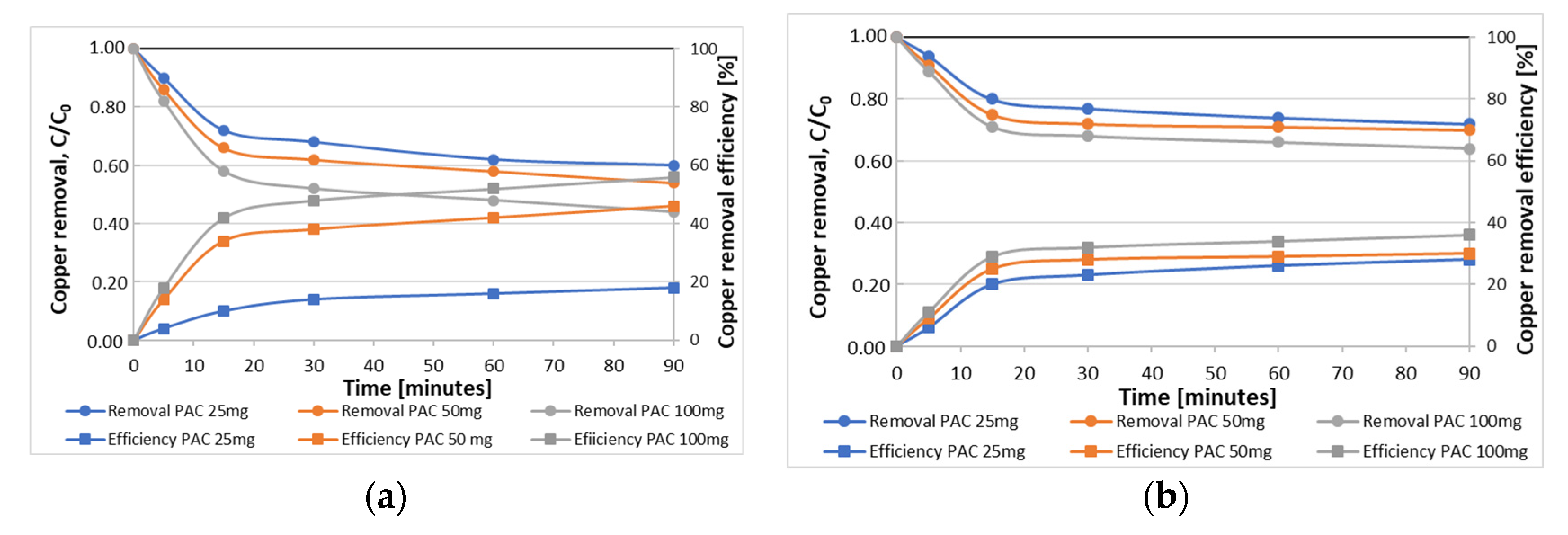 Sustainability 15 16956 g004