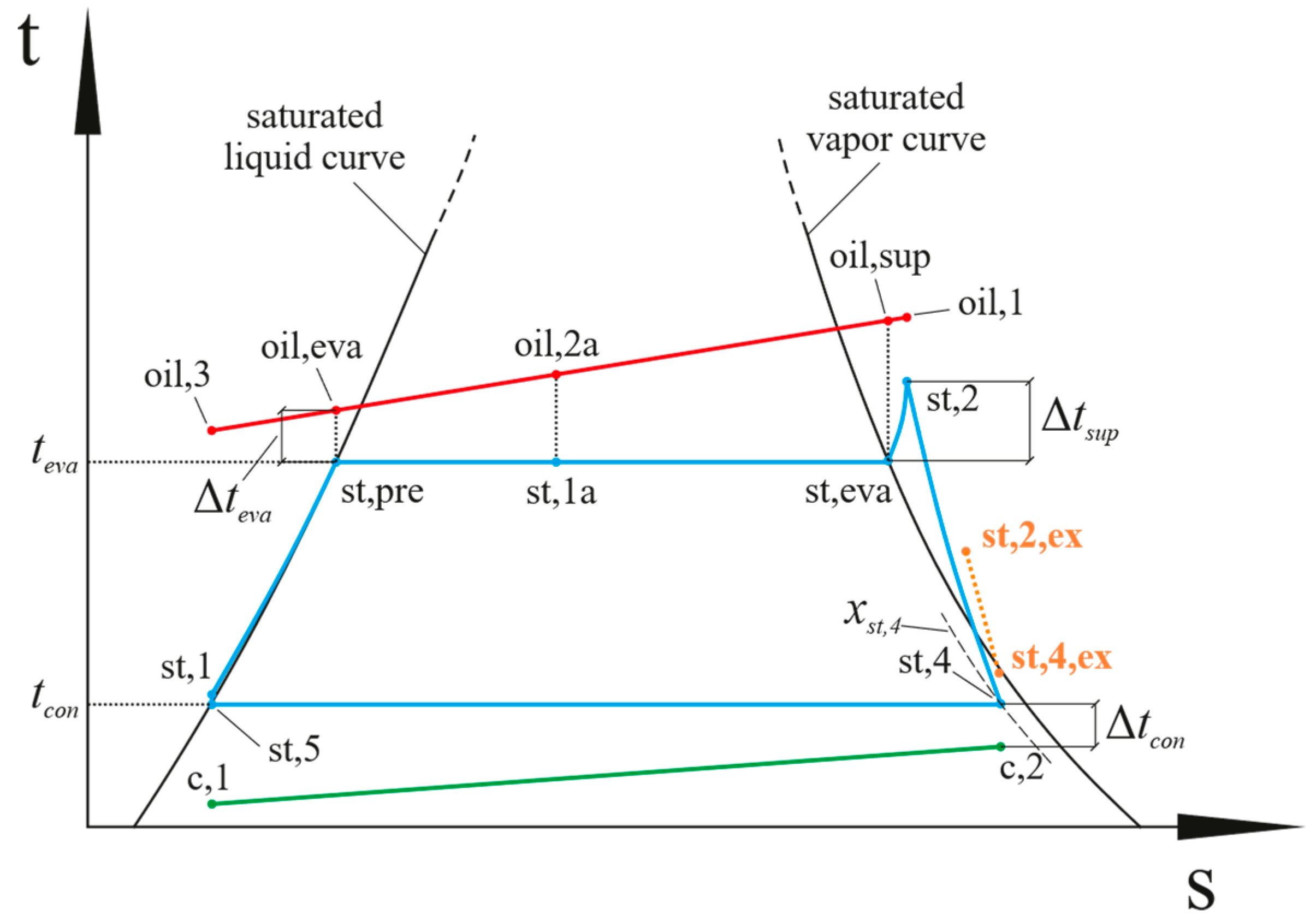 Sustainability 16 00009 g002