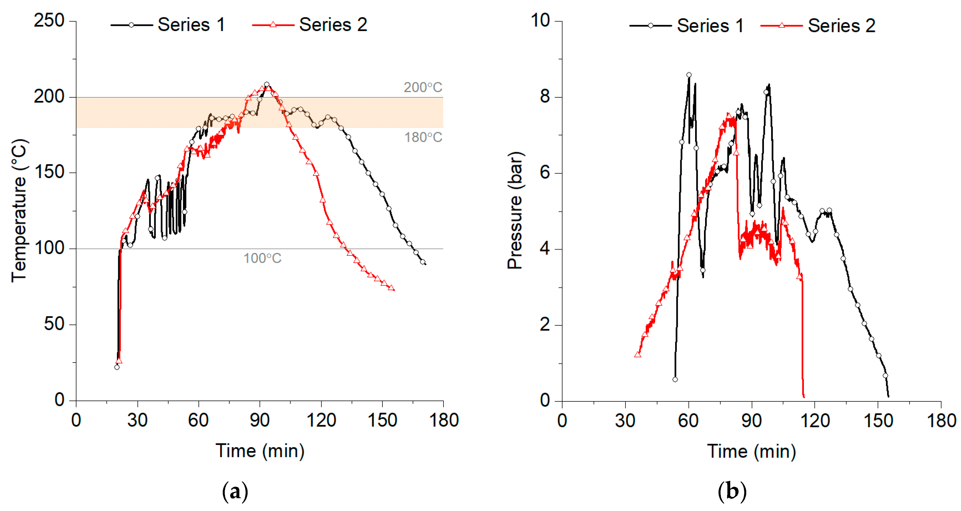 Sustainability 16 00009 g003