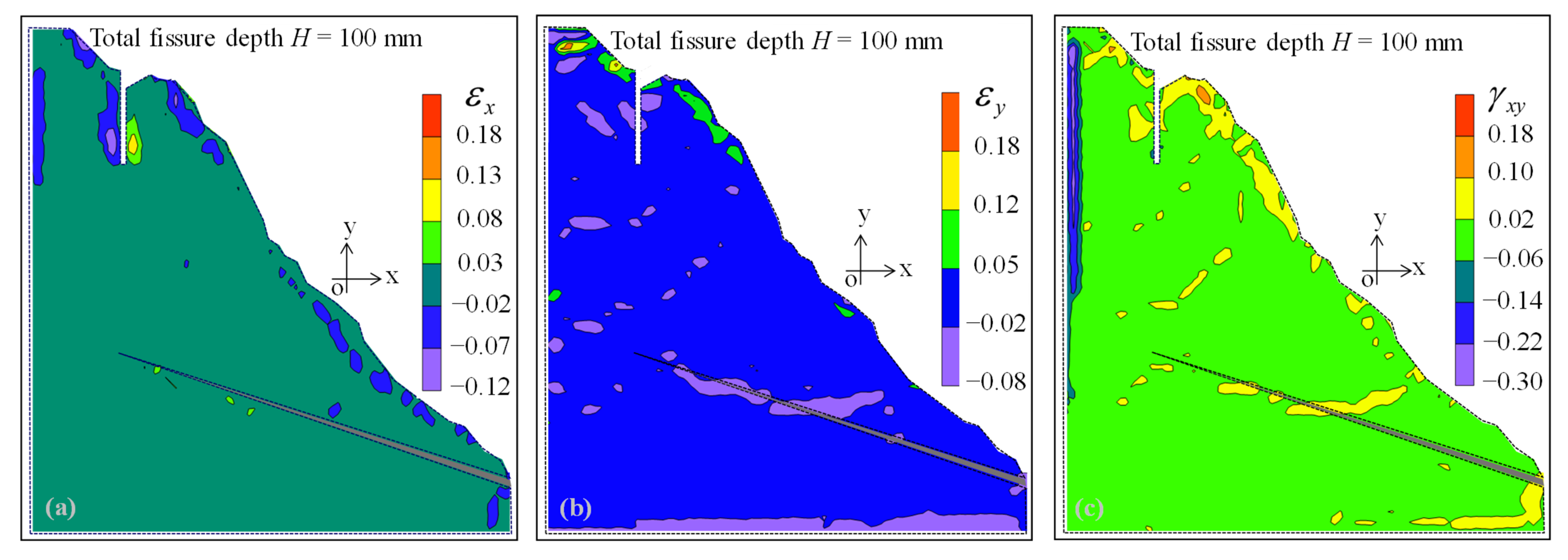 Sustainability 16 00017 g009