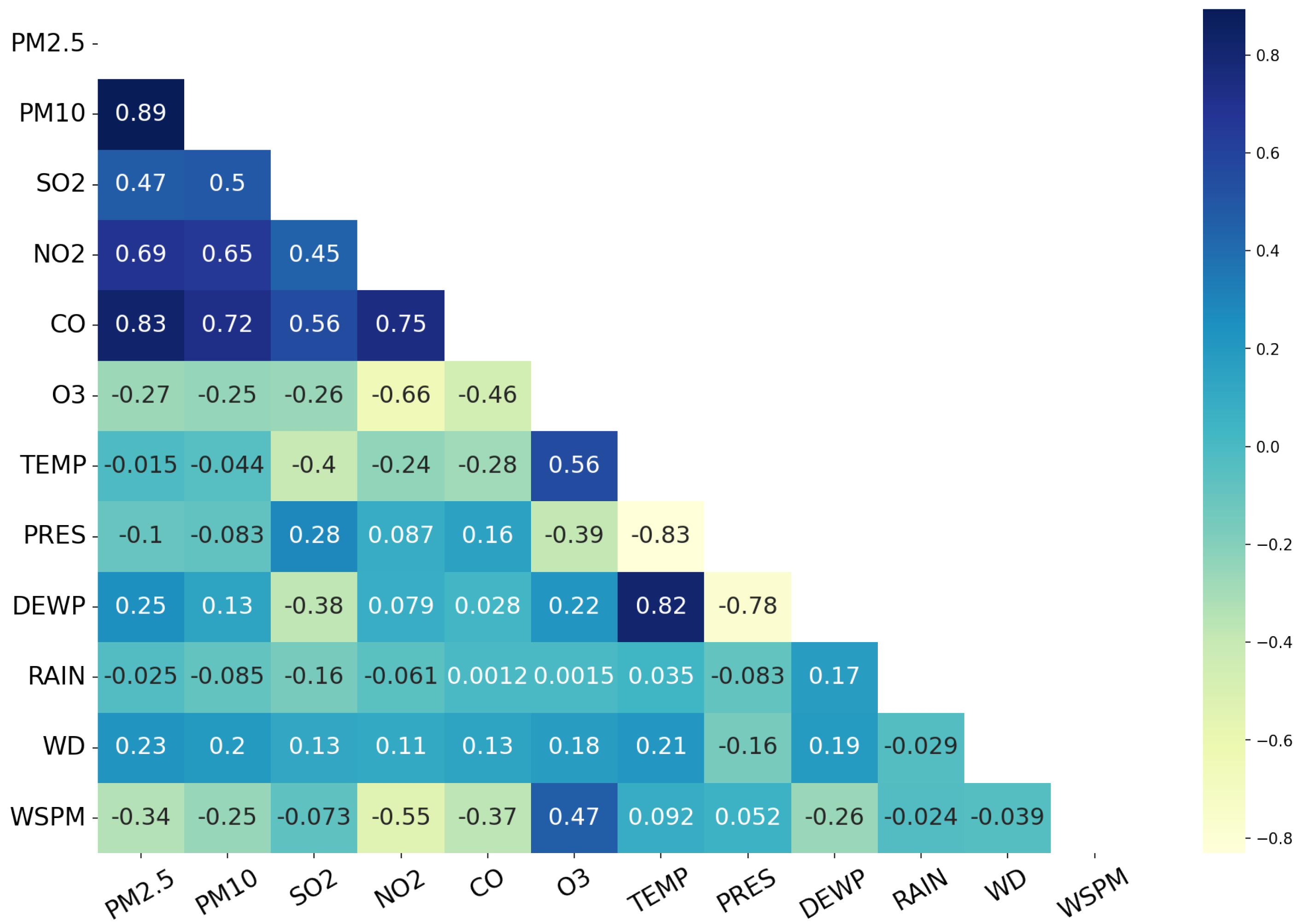 Sustainability 16 00019 g003