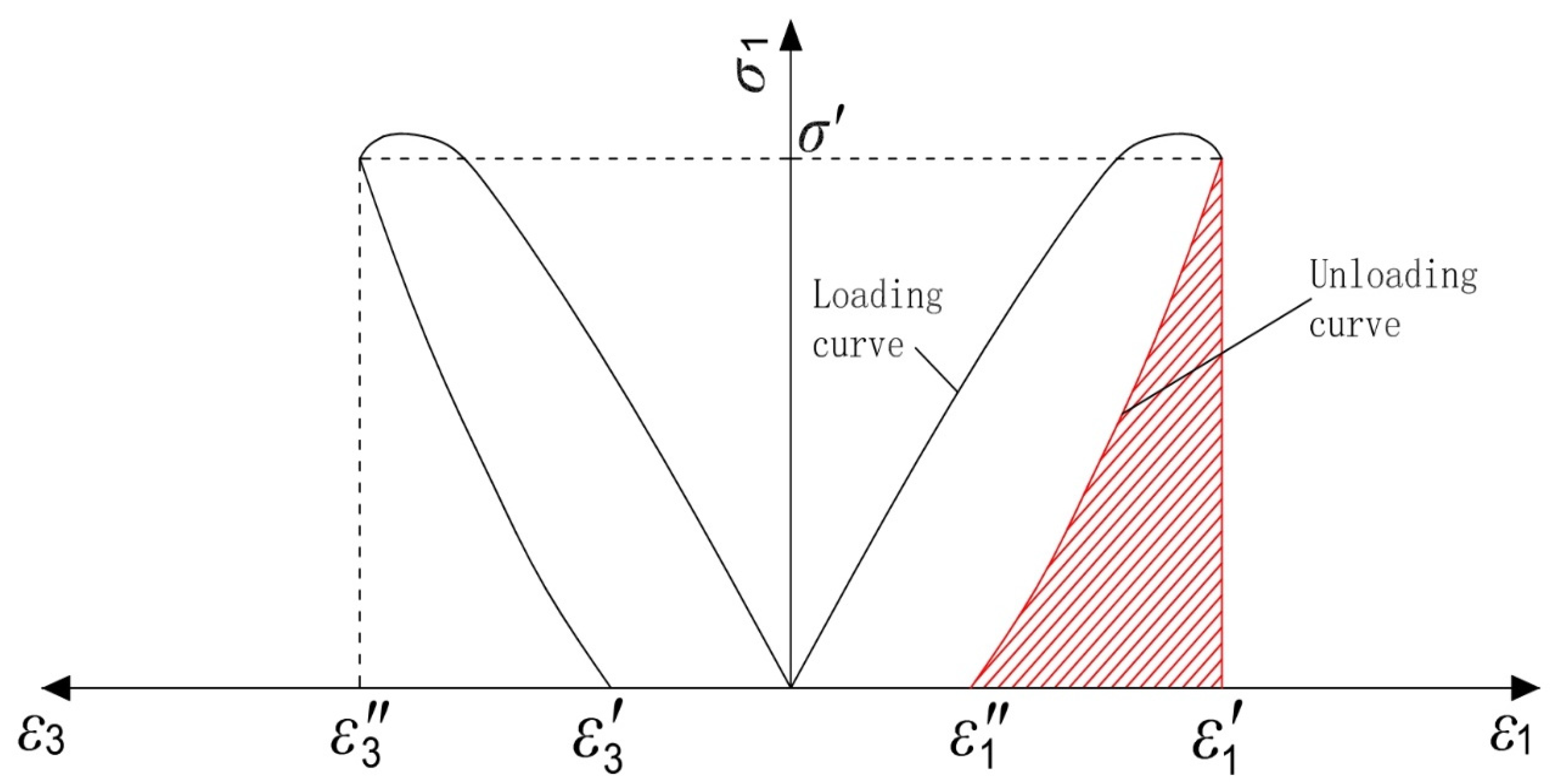 Sustainability 16 00024 g004