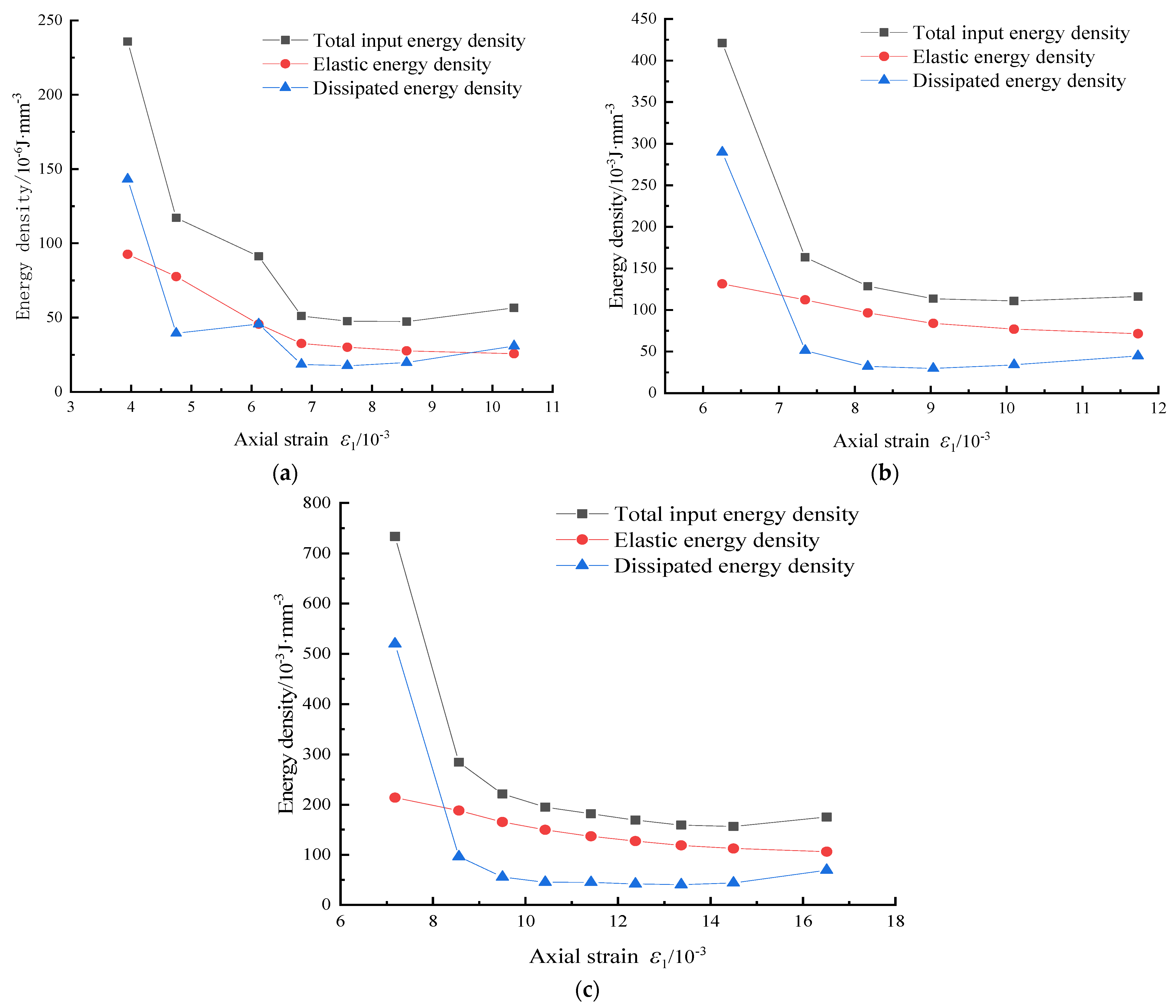 Sustainability 16 00024 g009
