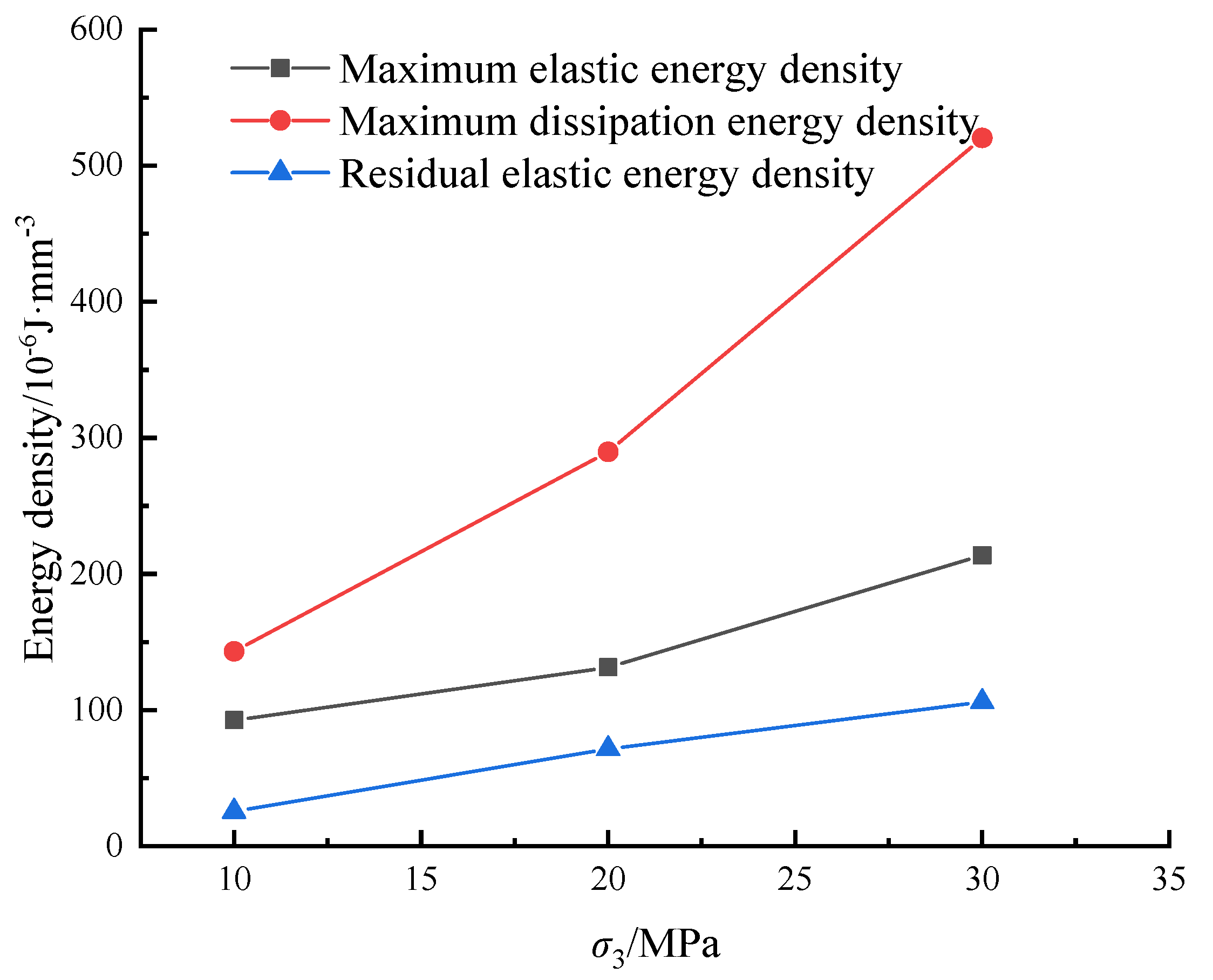Sustainability 16 00024 g011