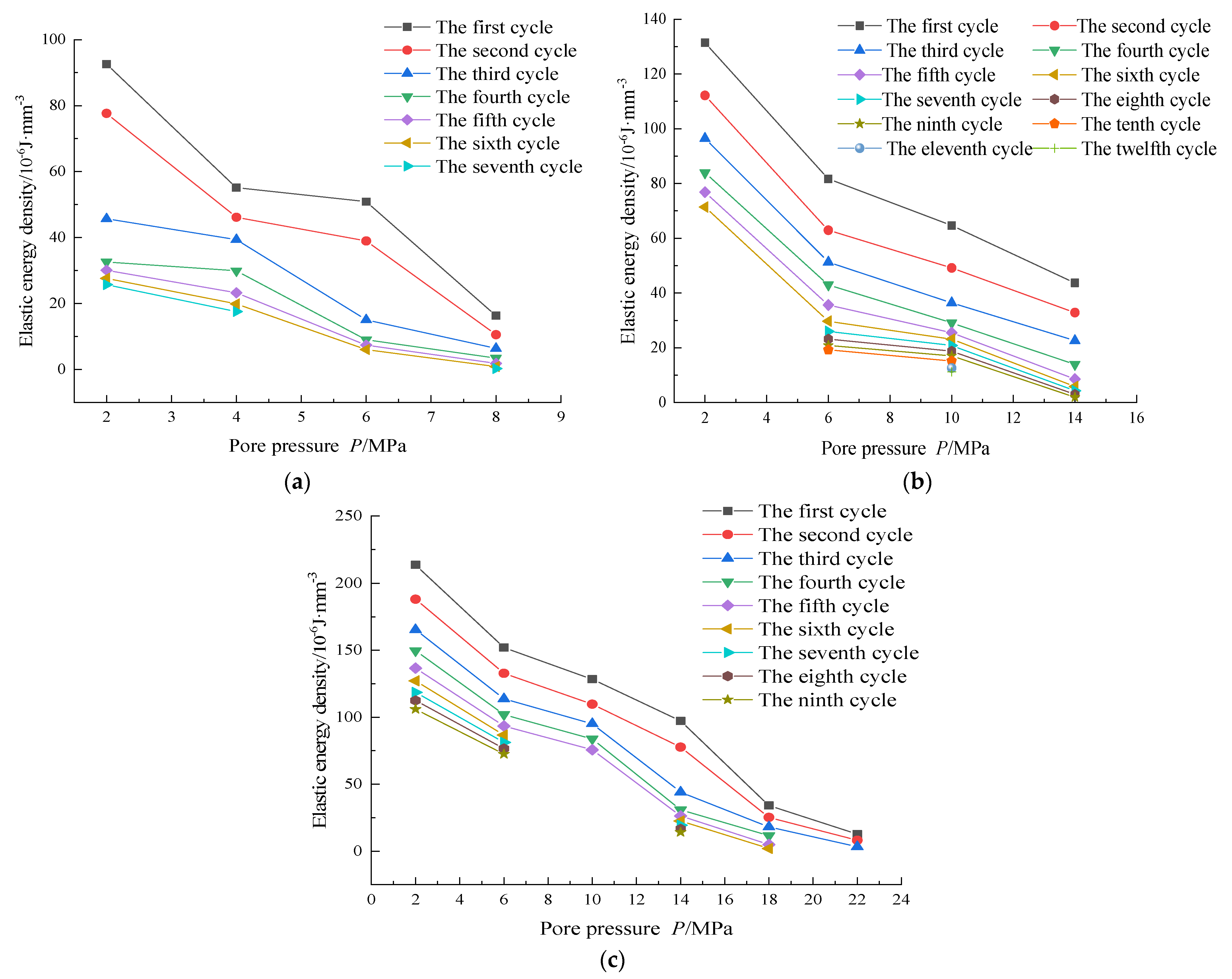 Sustainability 16 00024 g013