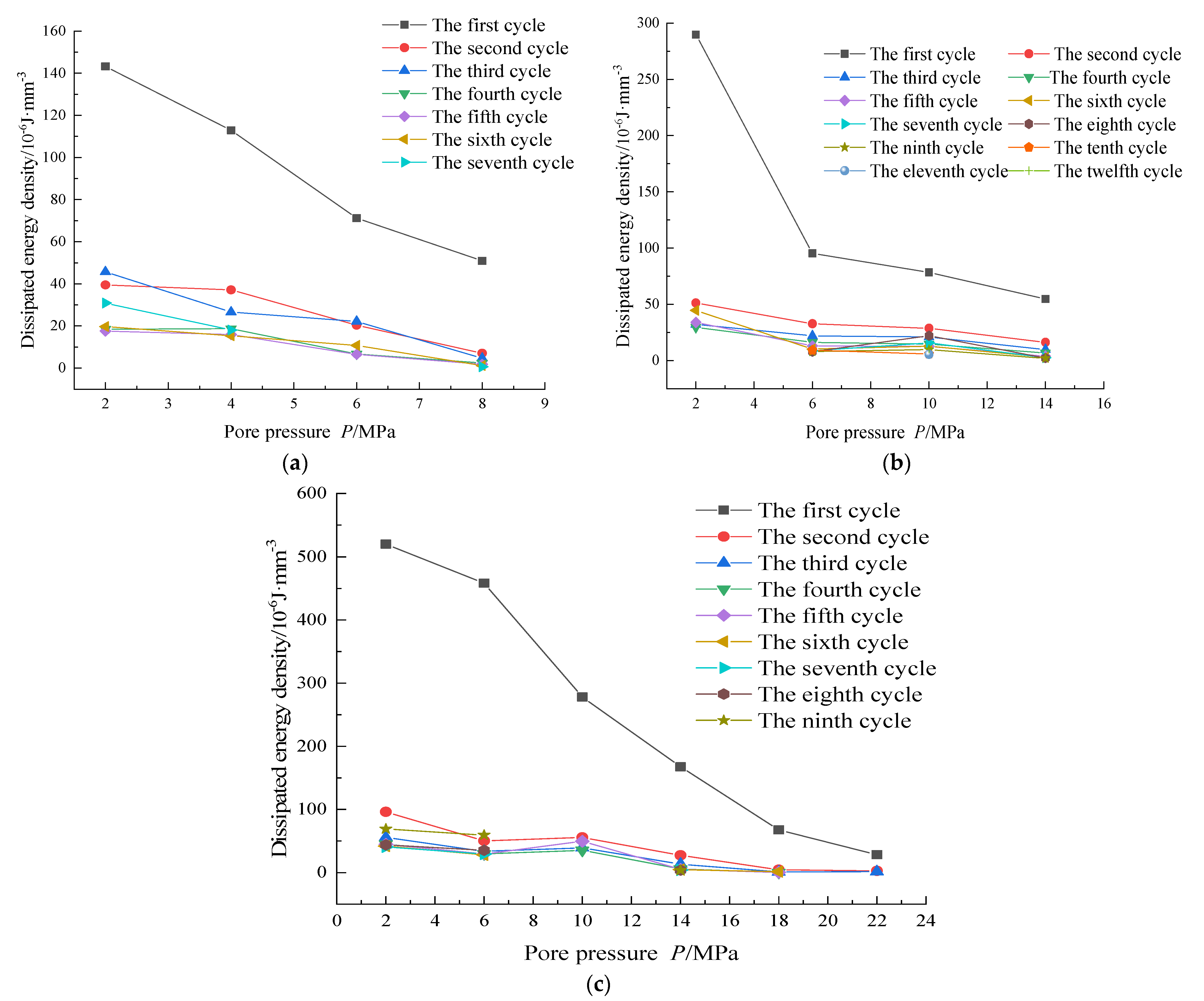 Sustainability 16 00024 g014