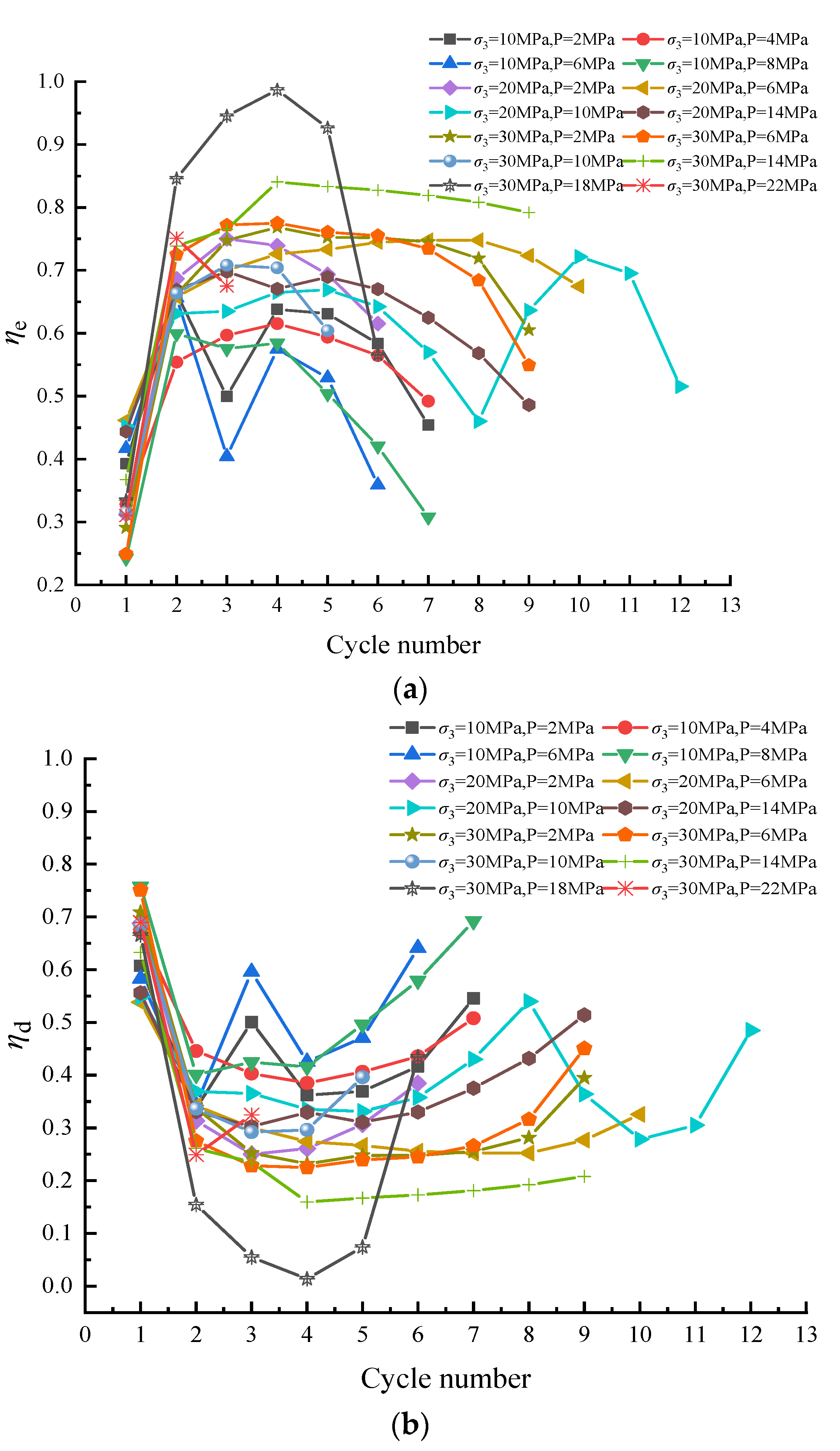 Sustainability 16 00024 g015