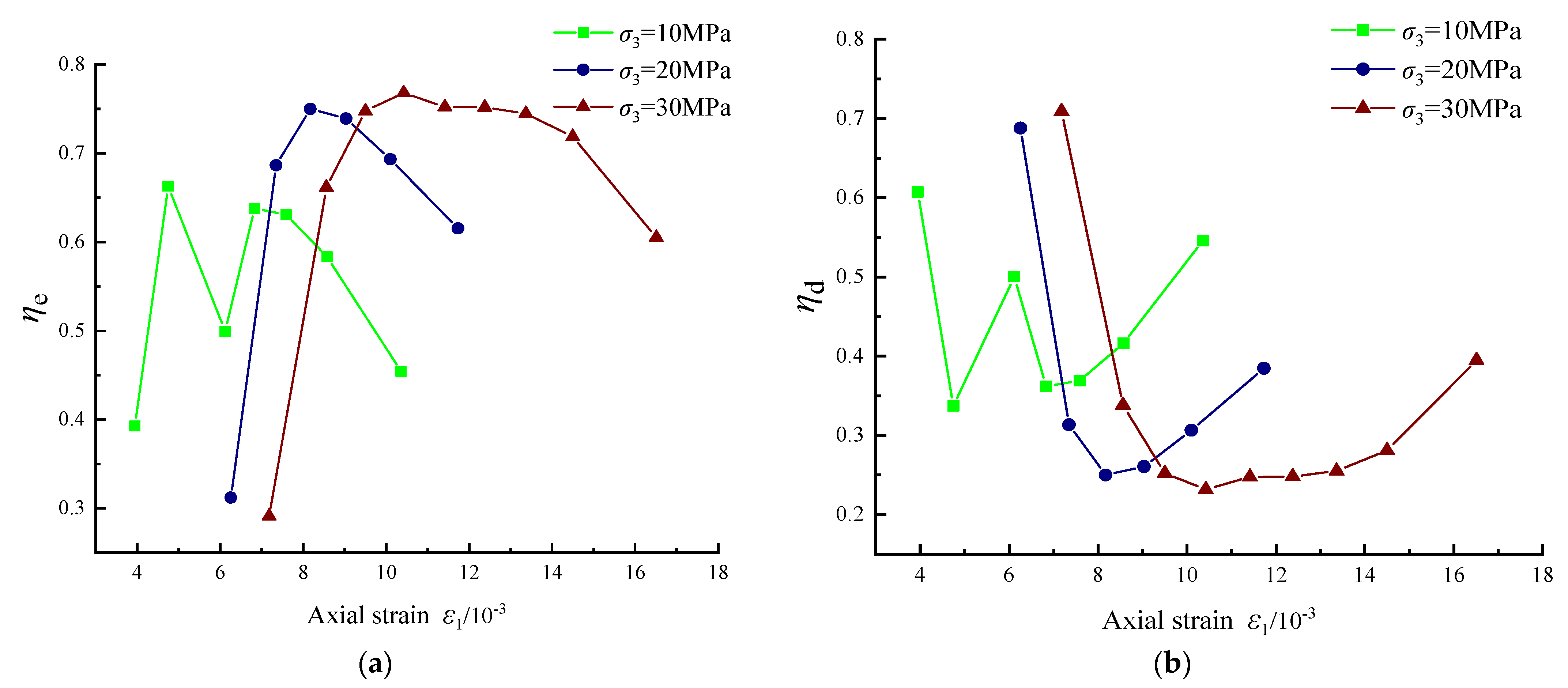 Sustainability 16 00024 g016