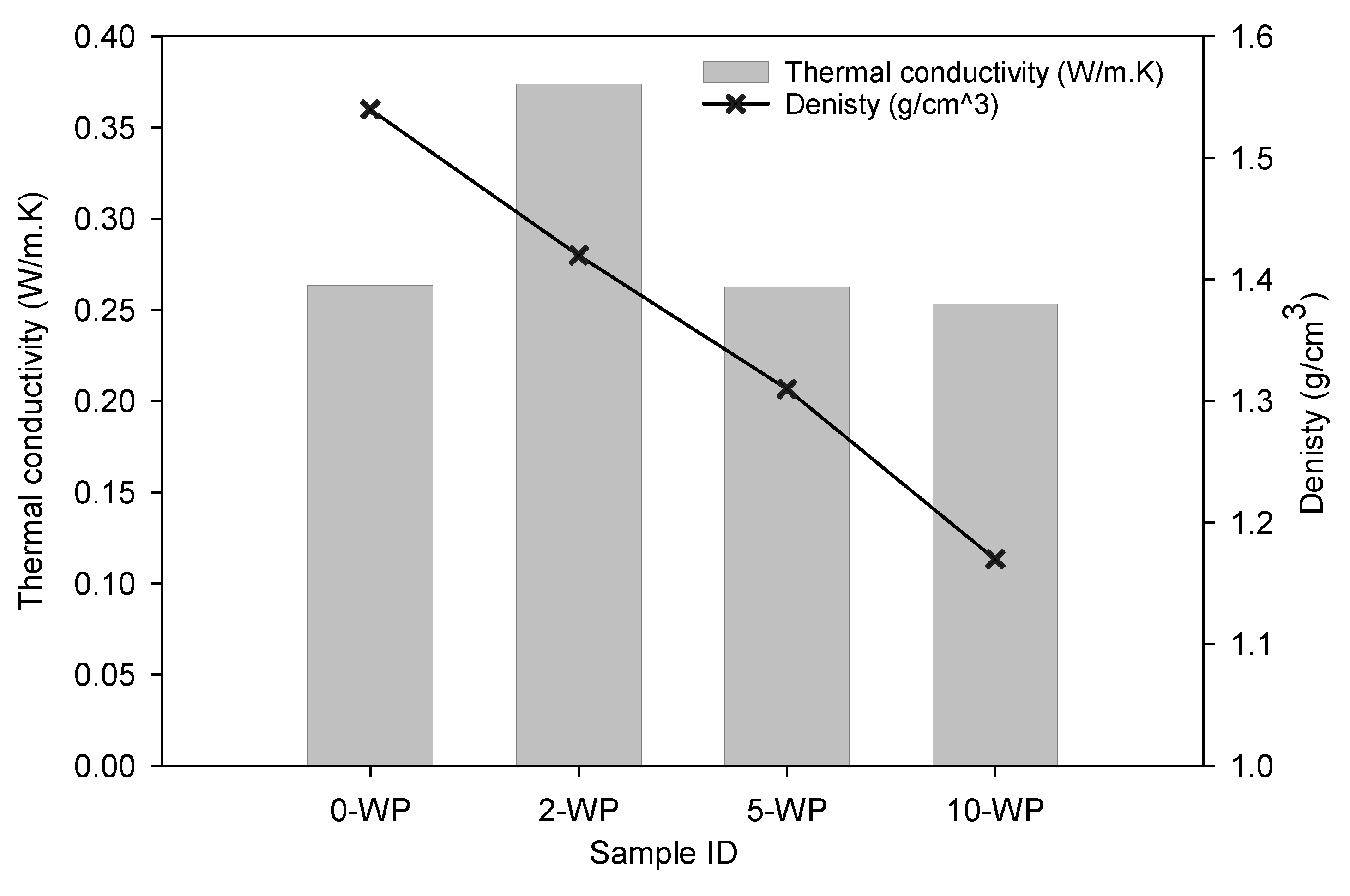 Sustainability 16 00025 g002