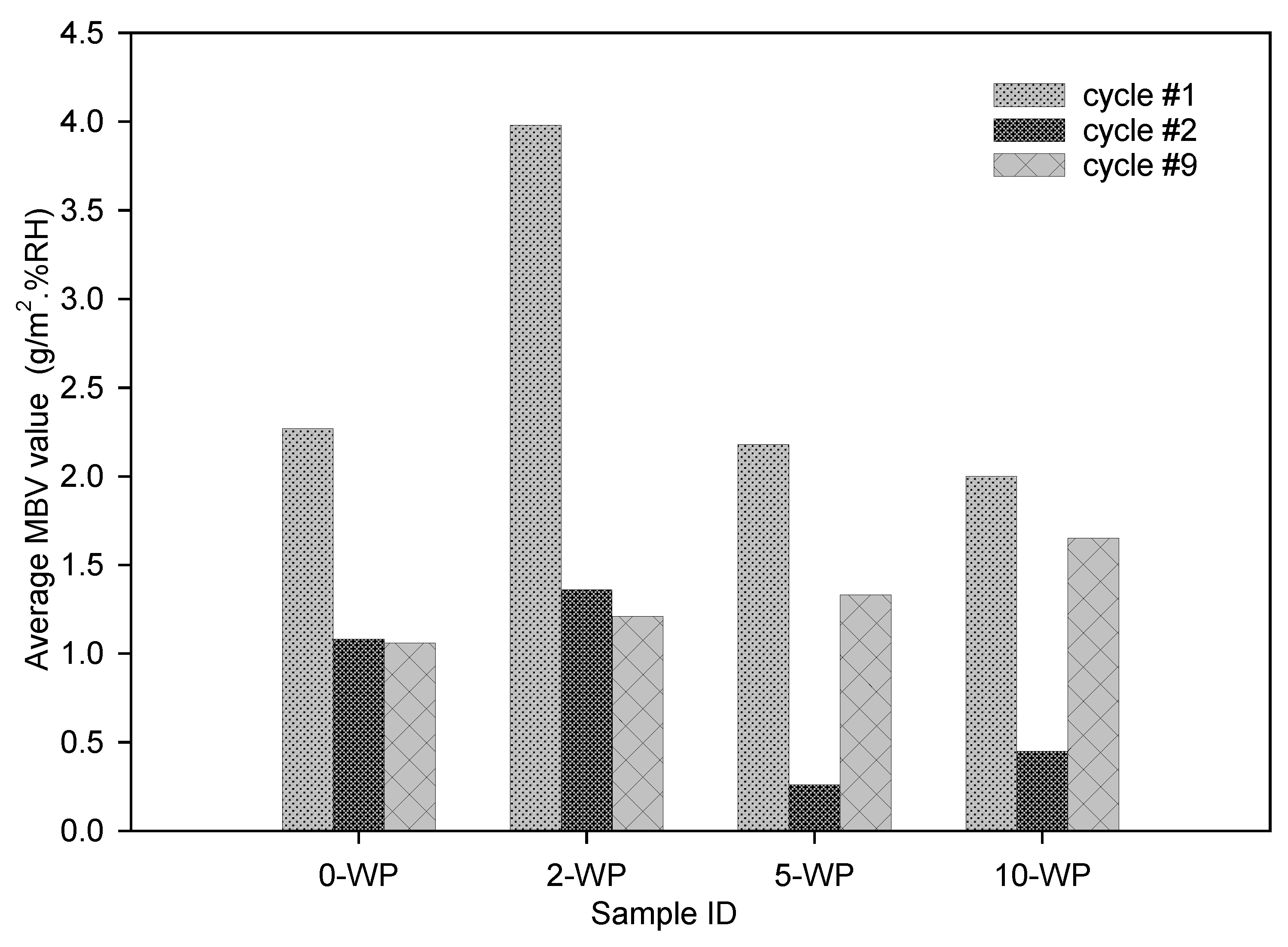 Sustainability 16 00025 g006