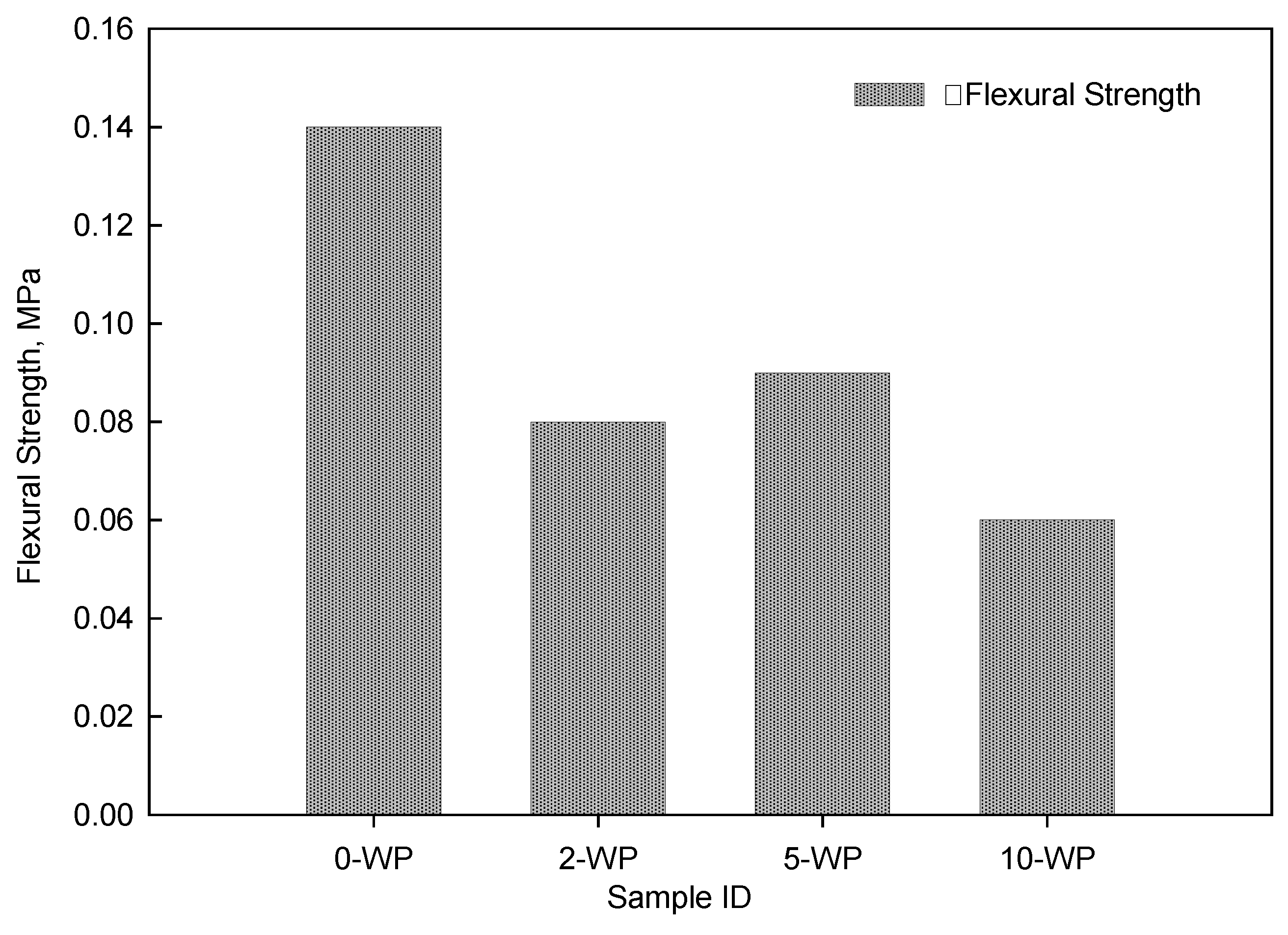 Sustainability 16 00025 g007
