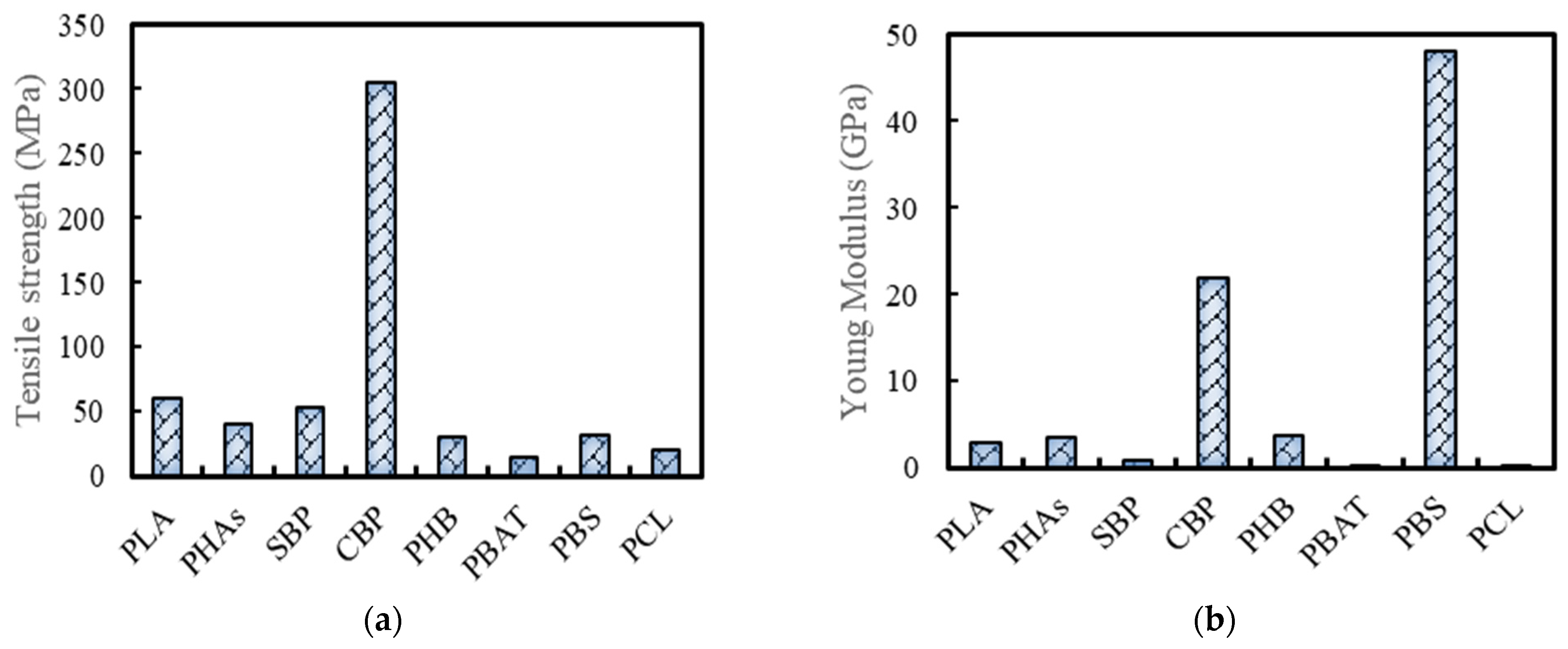 Sustainability 16 00027 g008