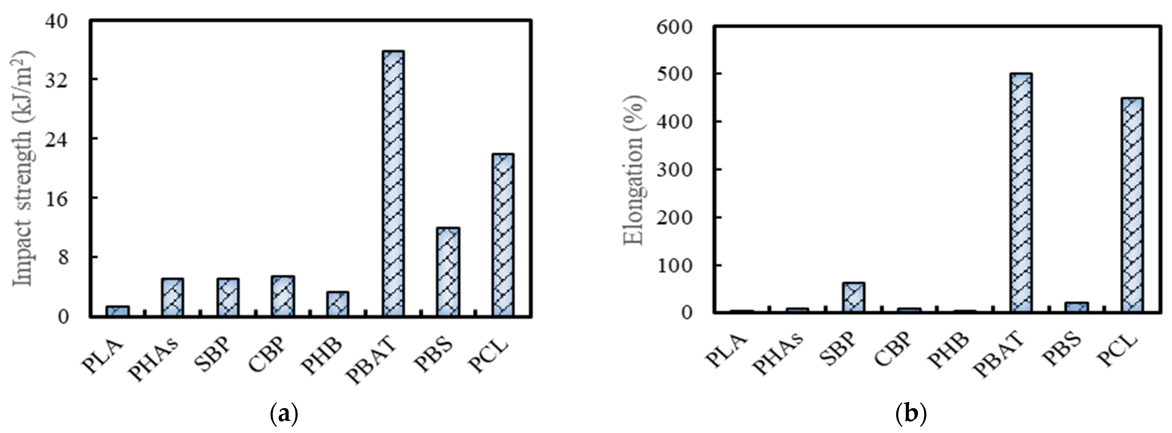 Sustainability 16 00027 g009