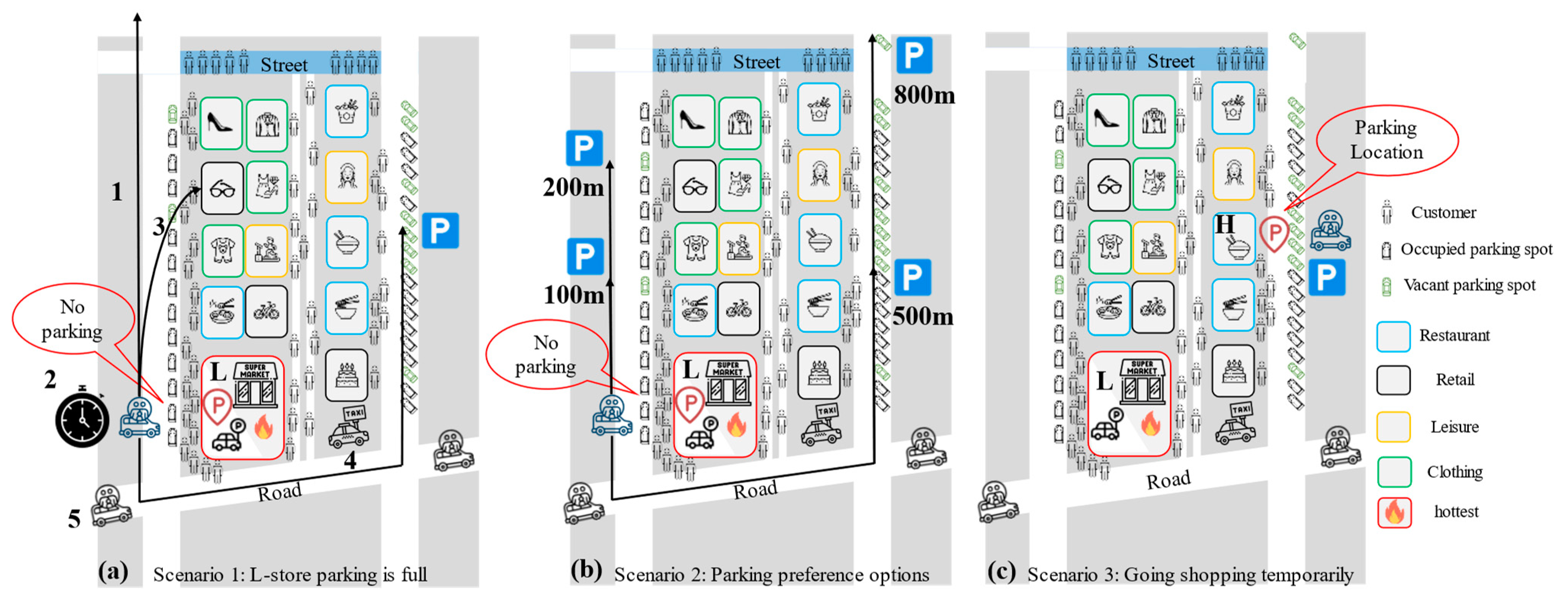 Sustainability 16 00028 g002