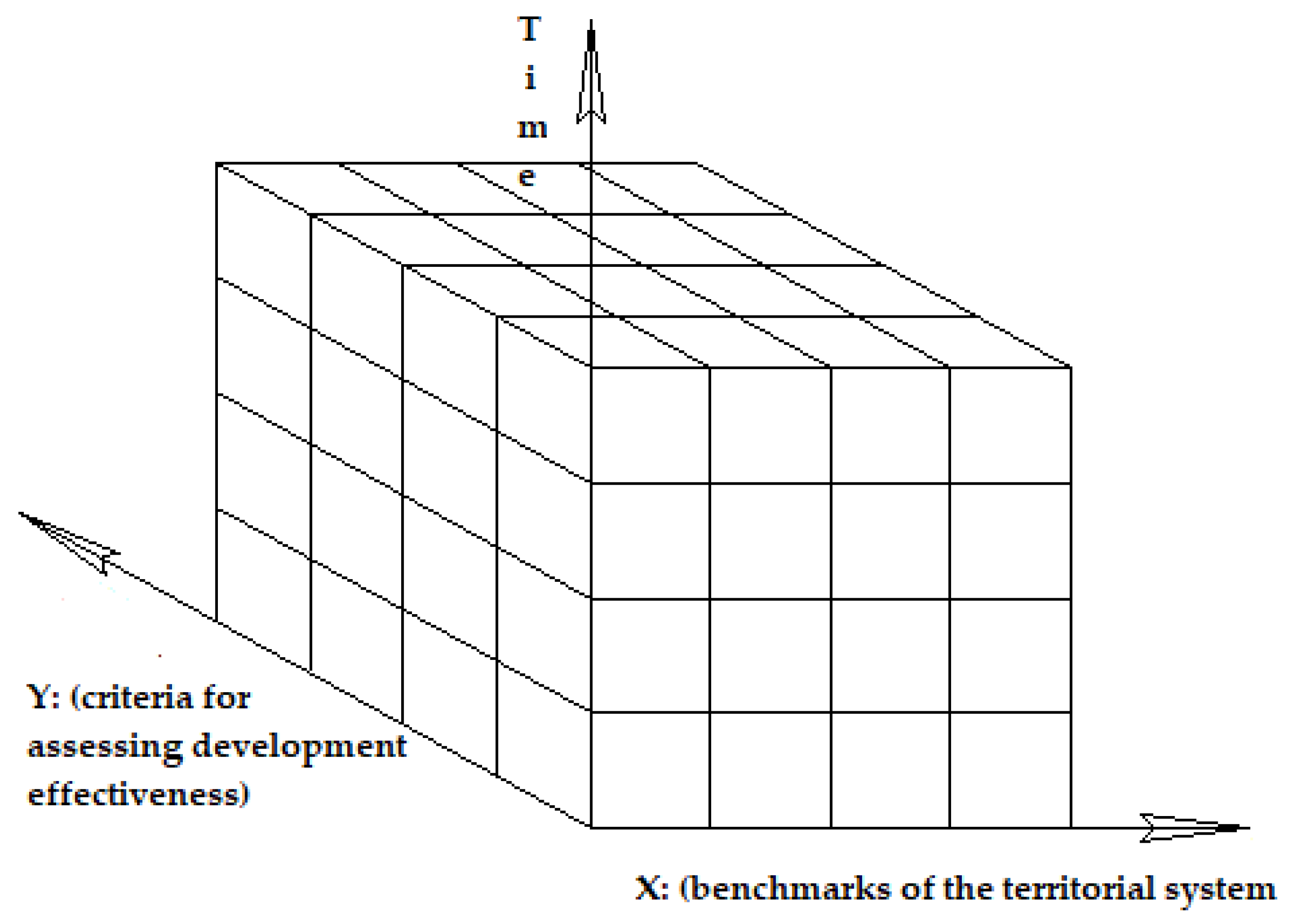 Sustainability 16 00036 g004