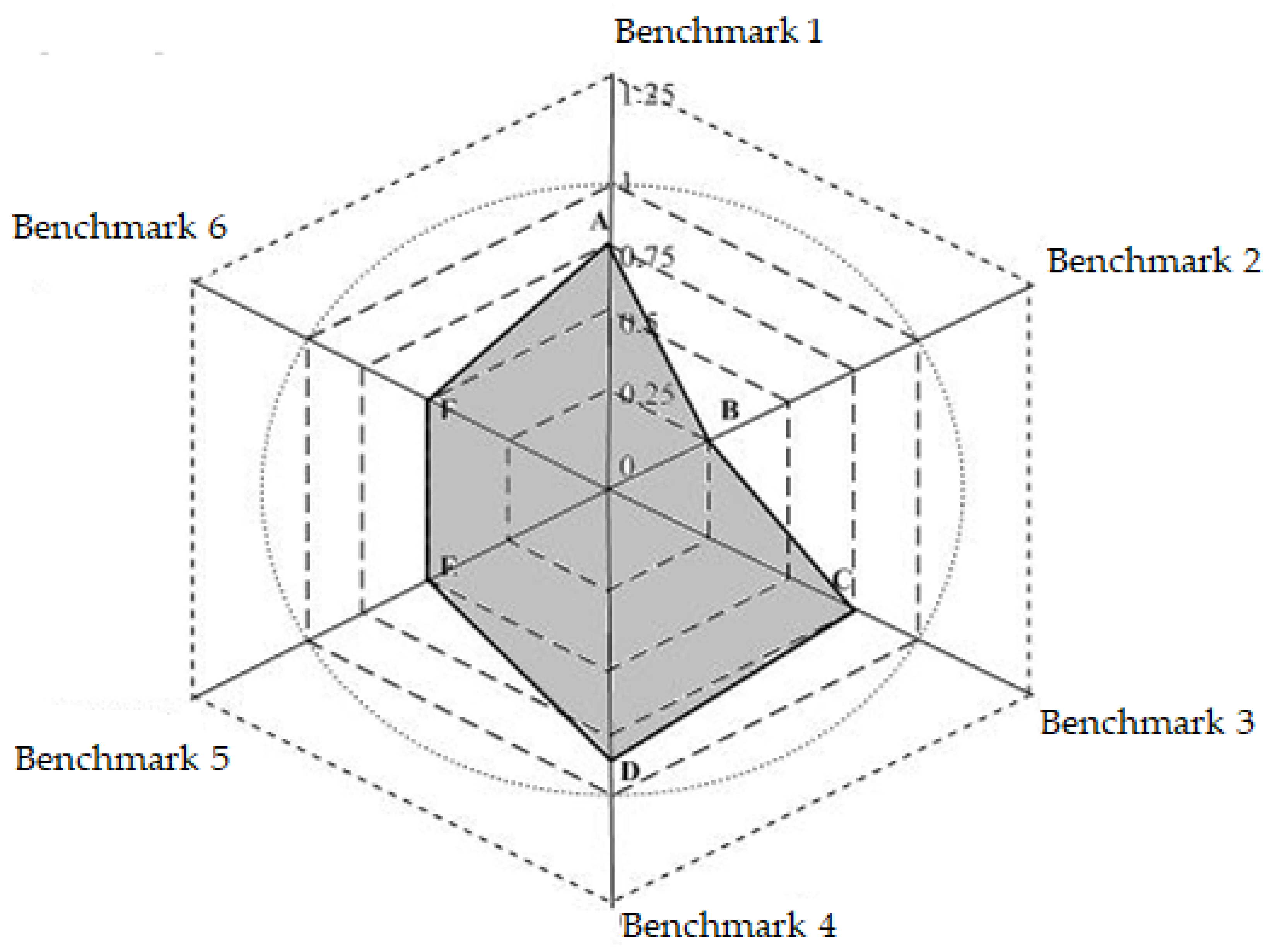 Sustainability 16 00036 g006