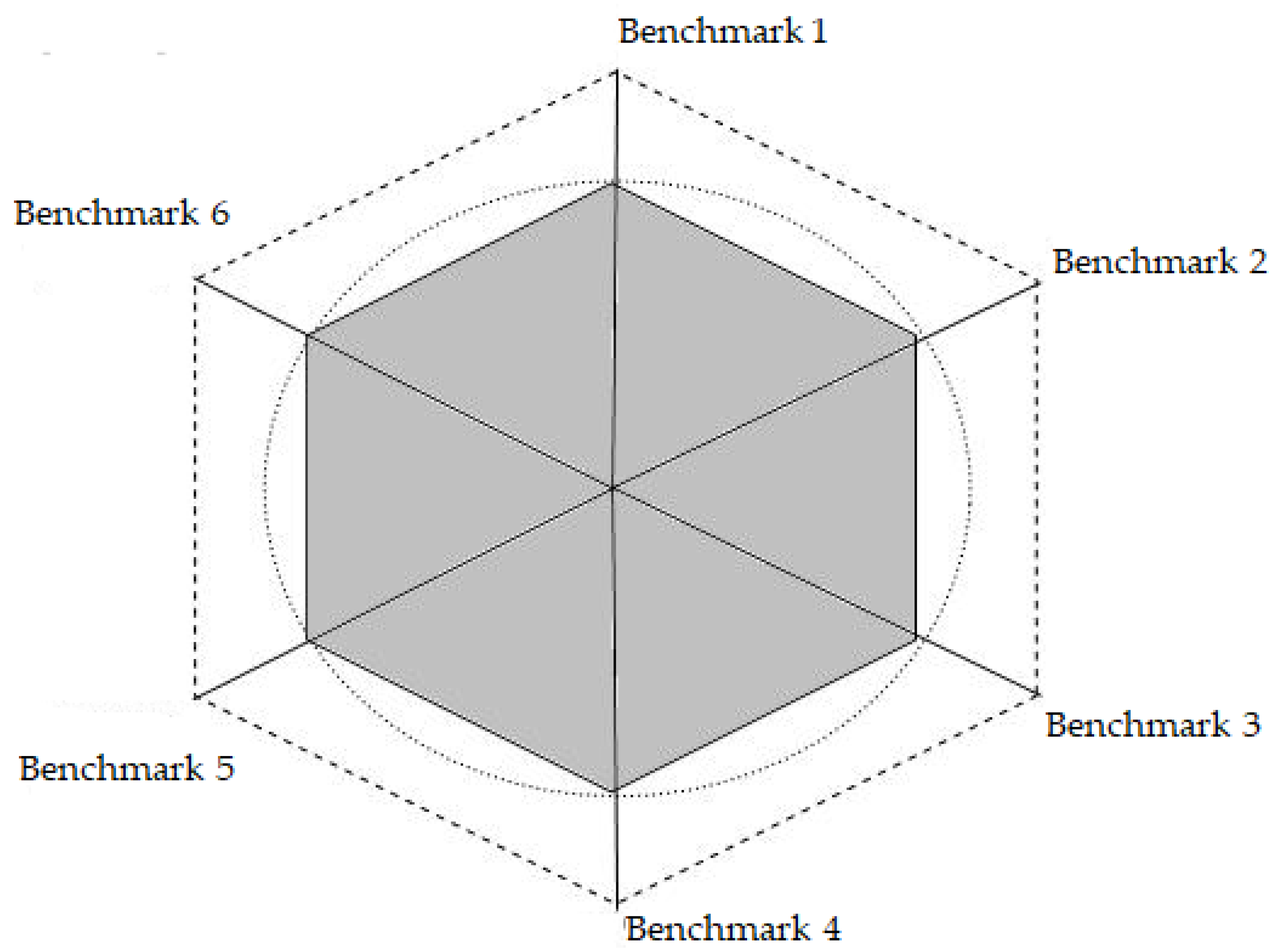 Sustainability 16 00036 g007