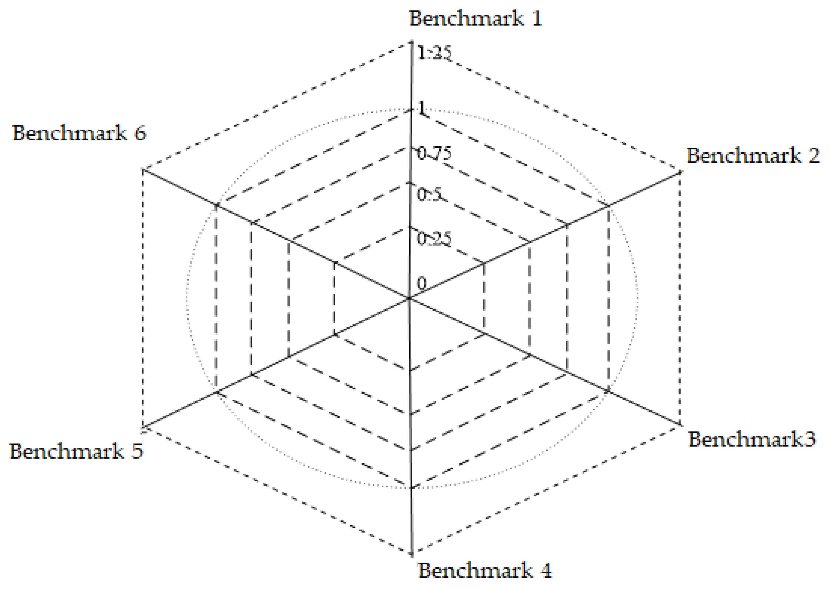 Sustainability 16 00036 g008