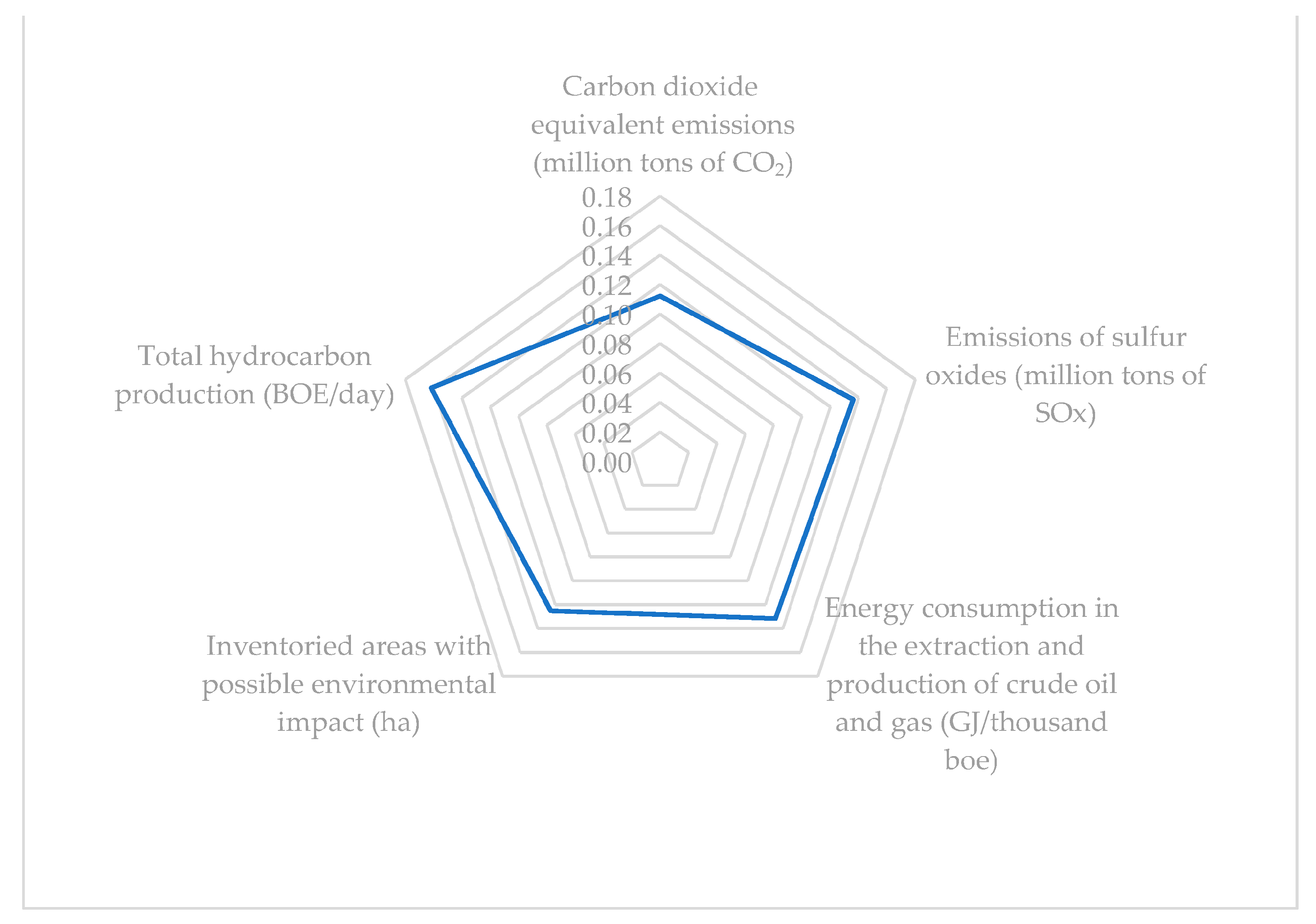 Sustainability 16 00036 g0a1