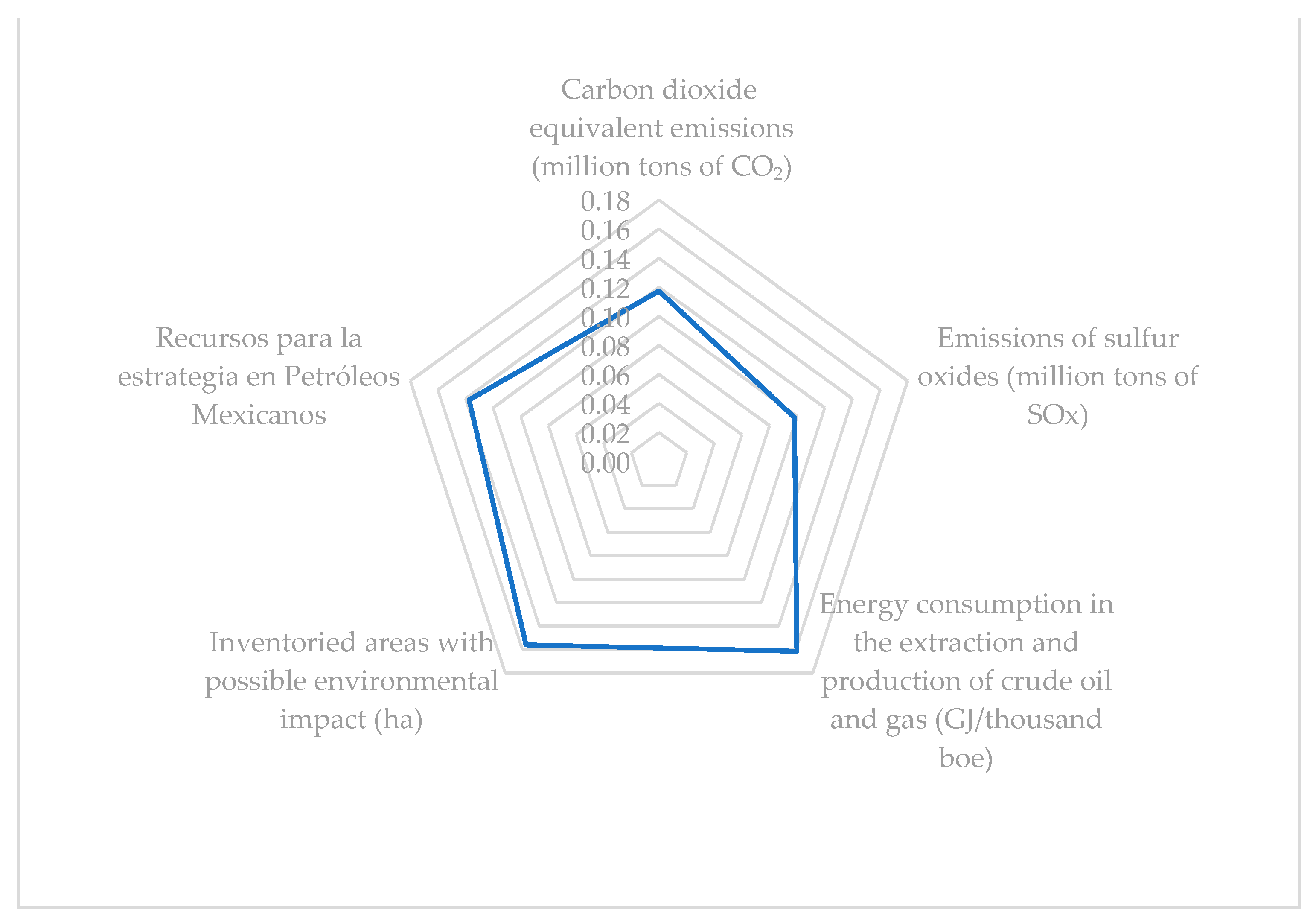 Sustainability 16 00036 g0a3