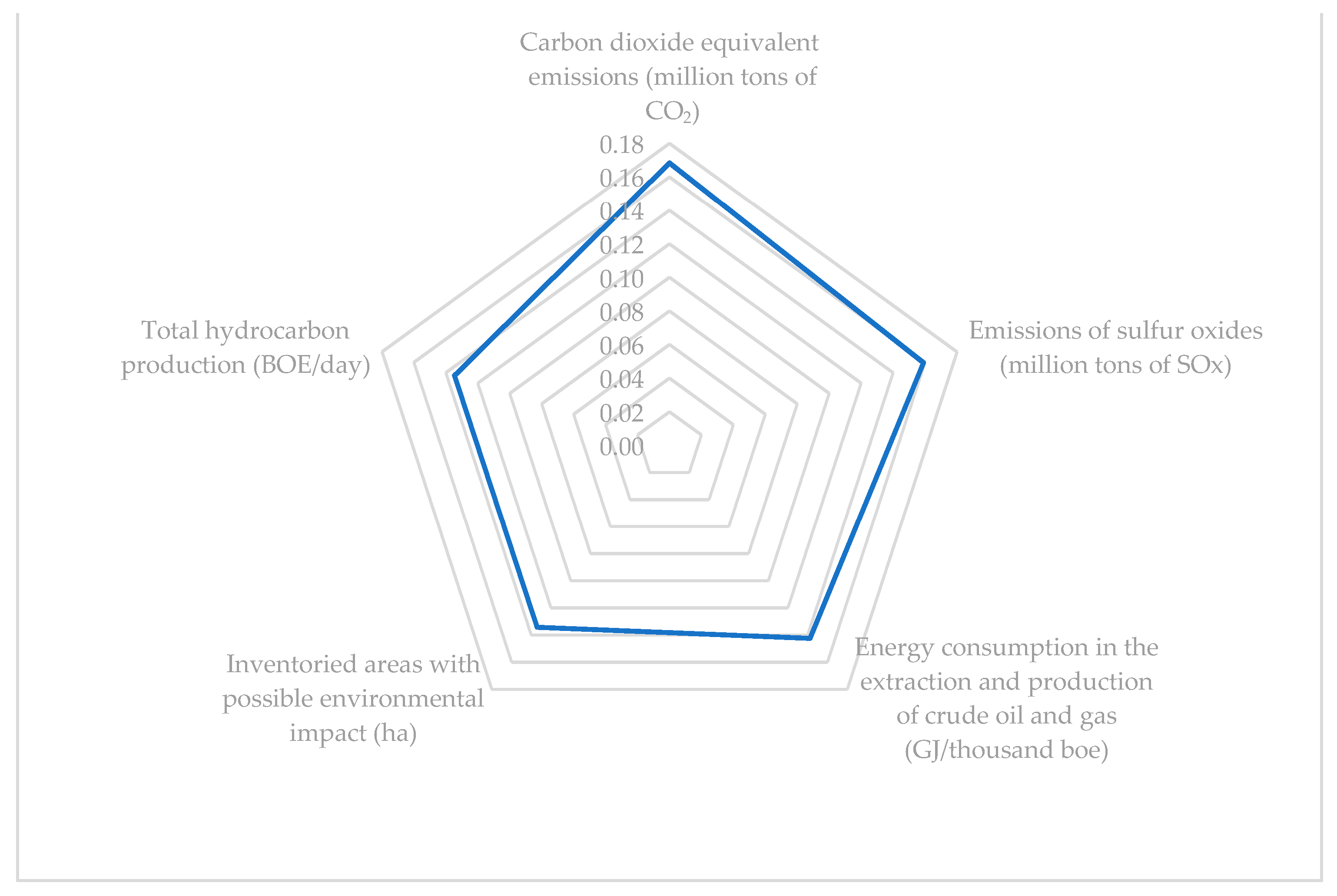 Sustainability 16 00036 g0a5