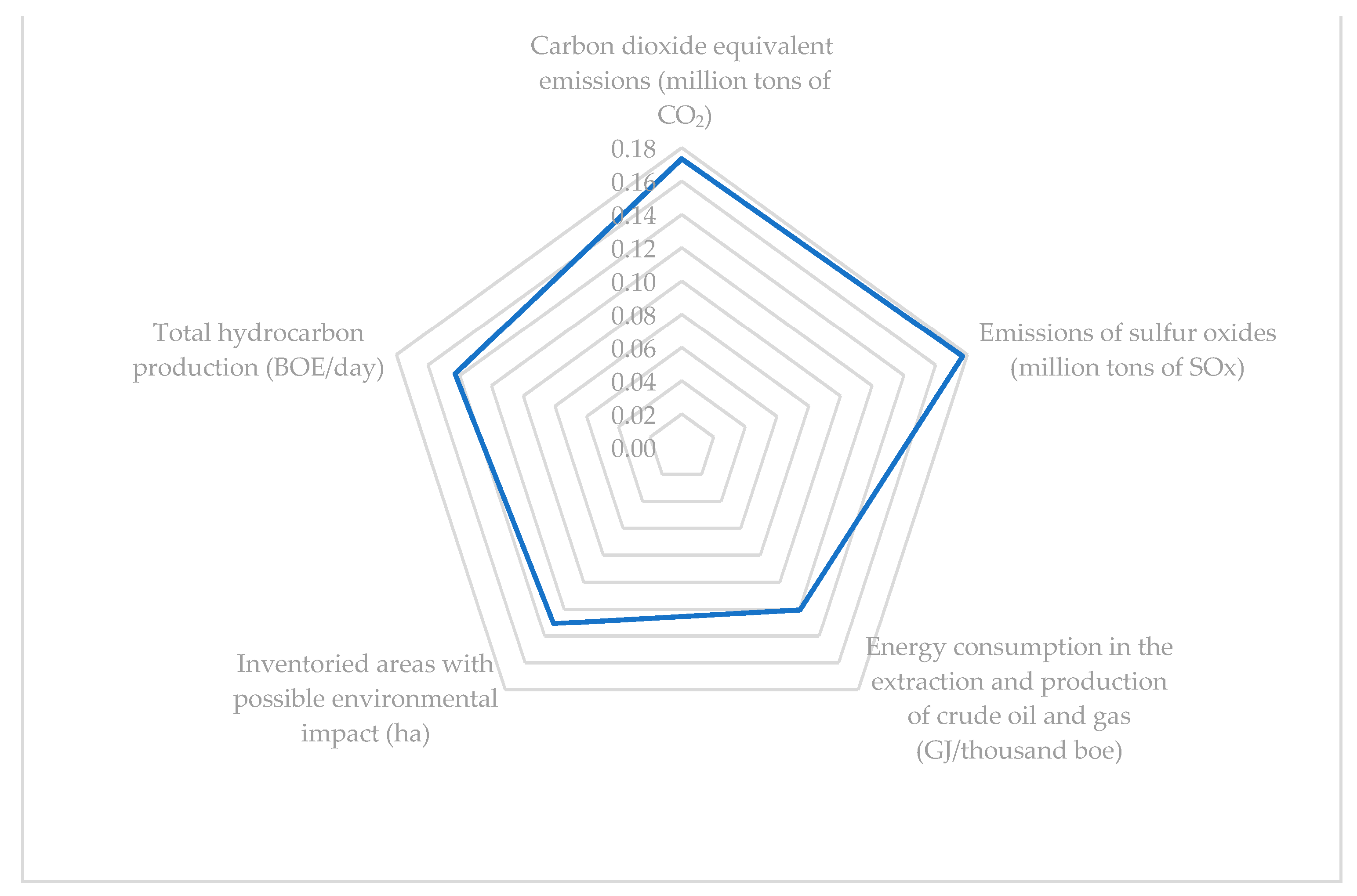 Sustainability 16 00036 g0a7