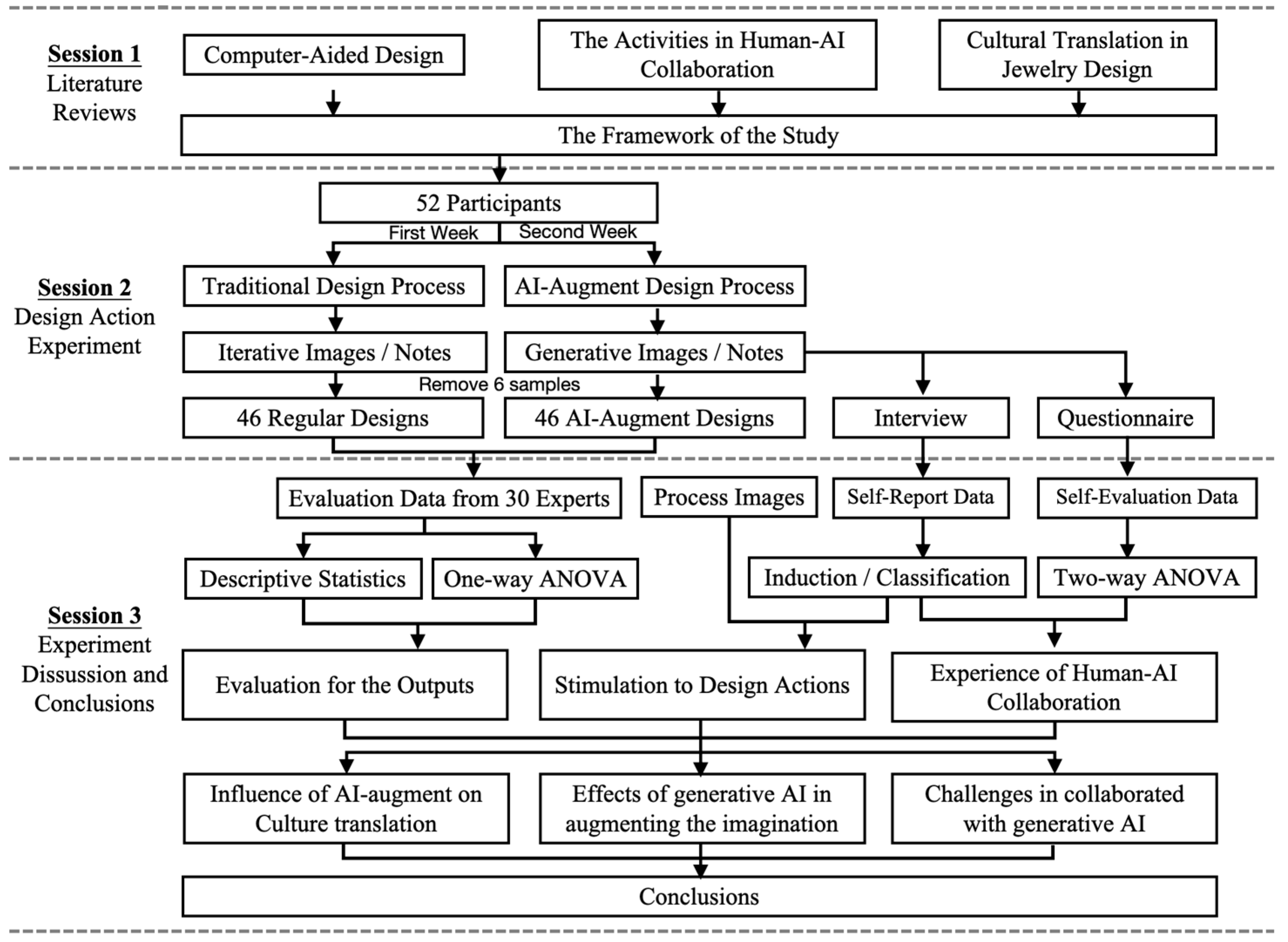 Sustainability 16 00065 g001 Sustainability 16 00065 g001
