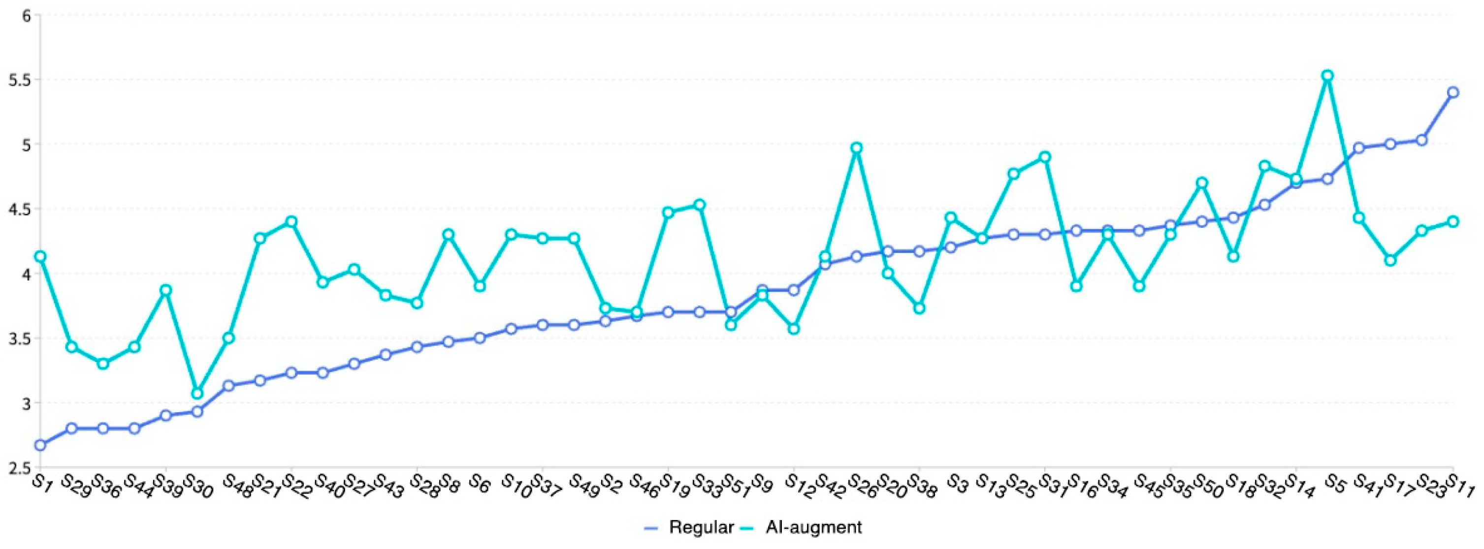 Sustainability 16 00065 g008 Sustainability 16 00065 g008