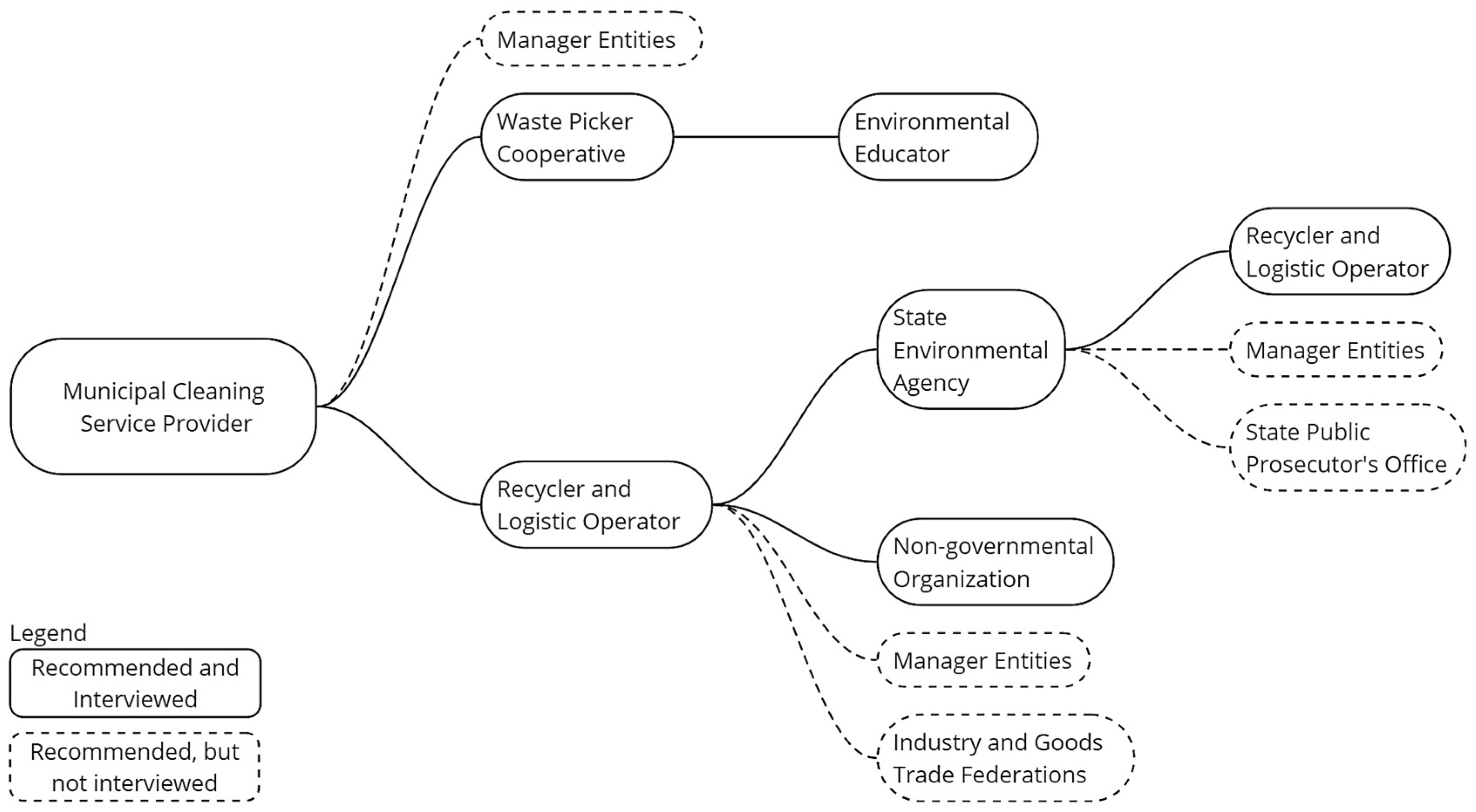 Sustainability 16 00066 g002