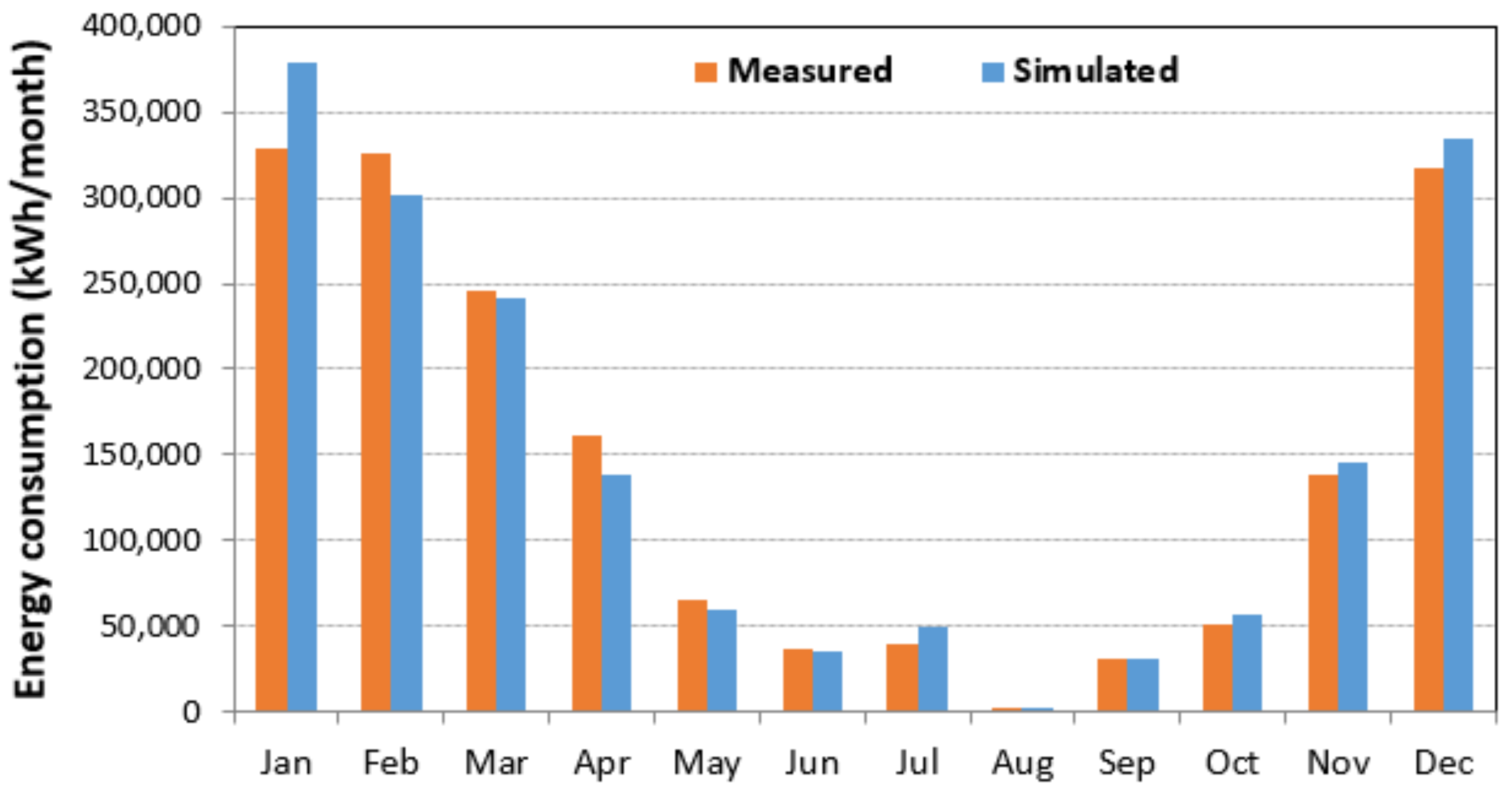 Sustainability 16 00074 g003
