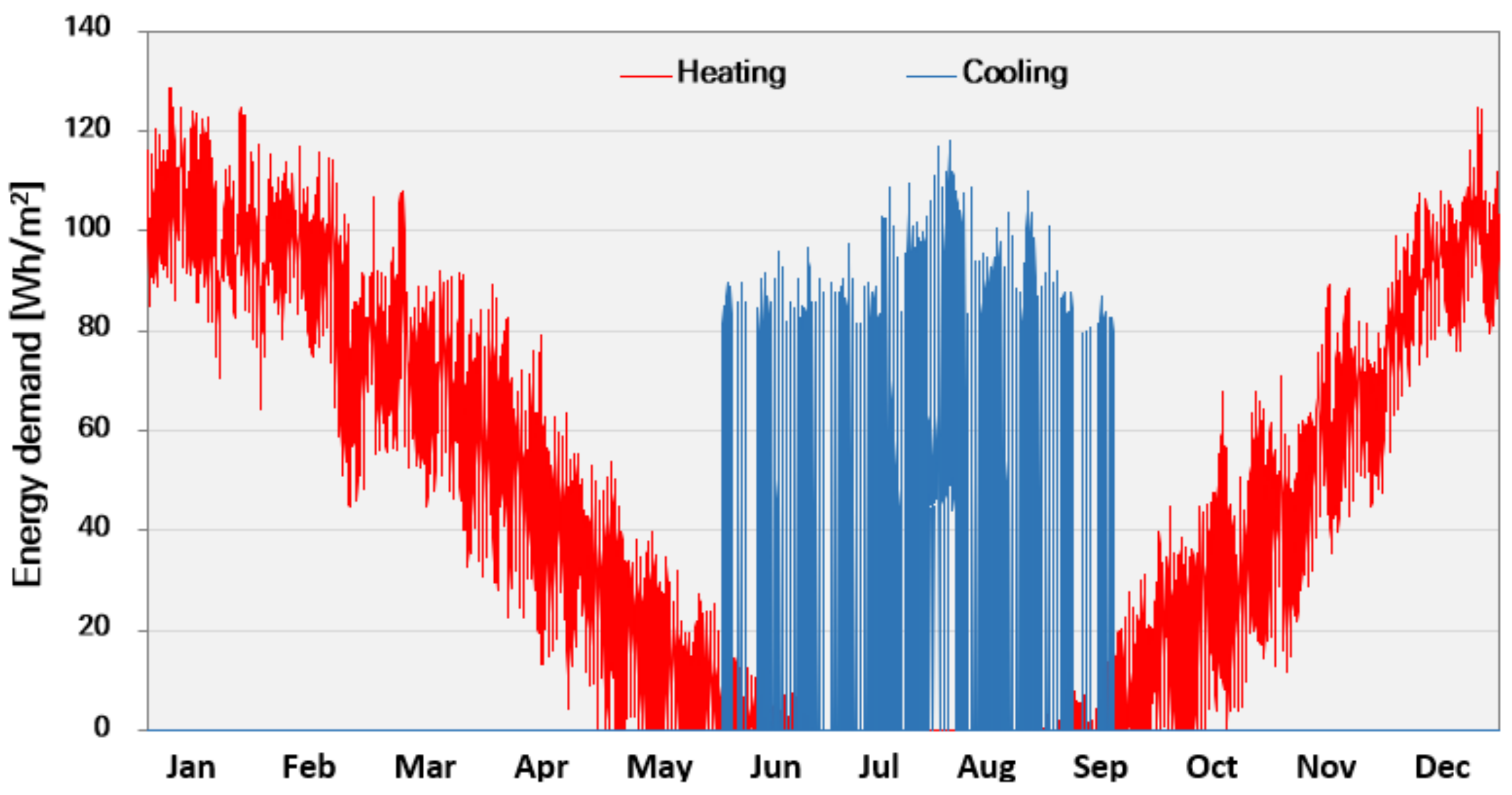 Sustainability 16 00074 g004