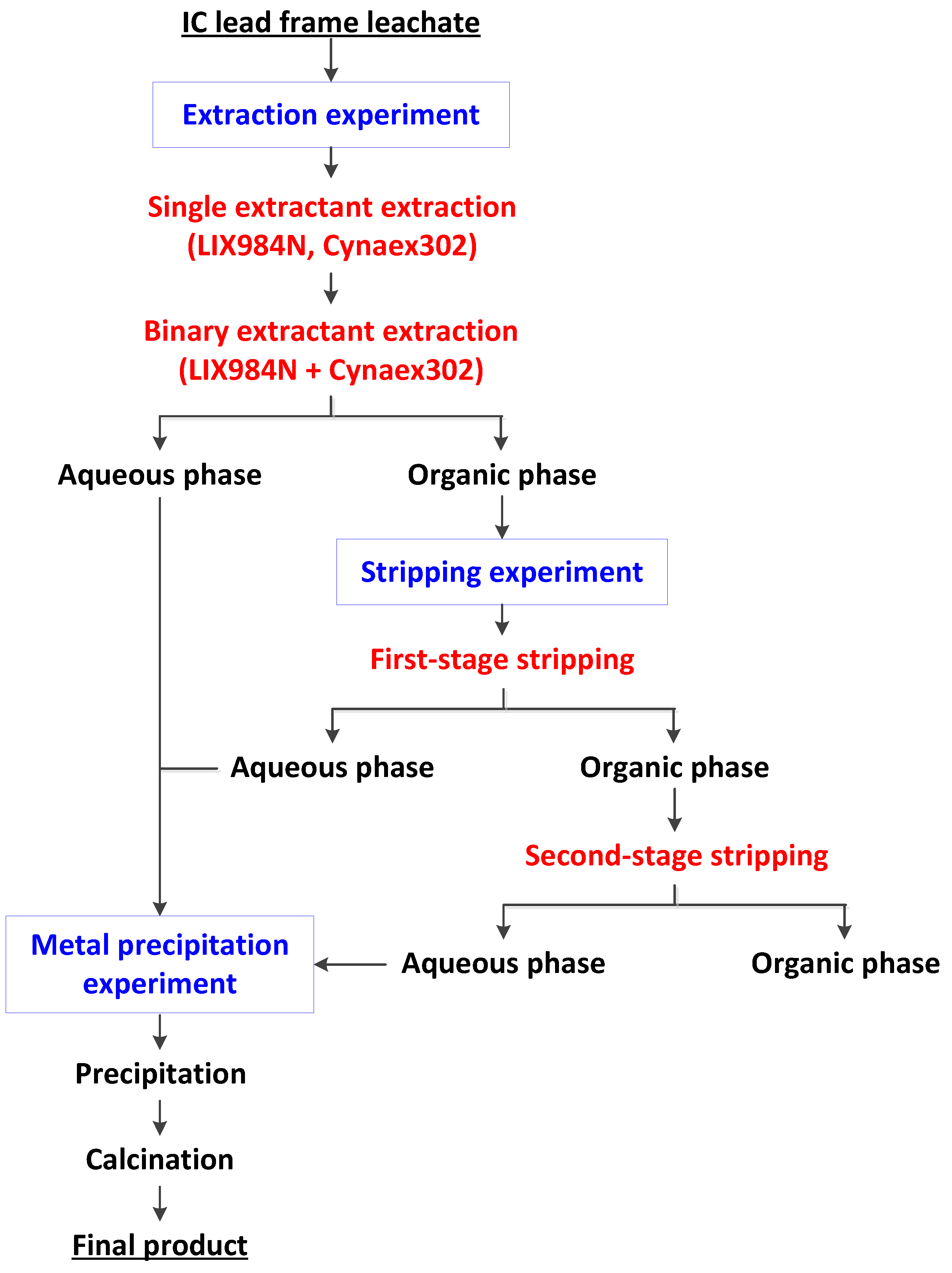 Sustainability 16 00077 g002