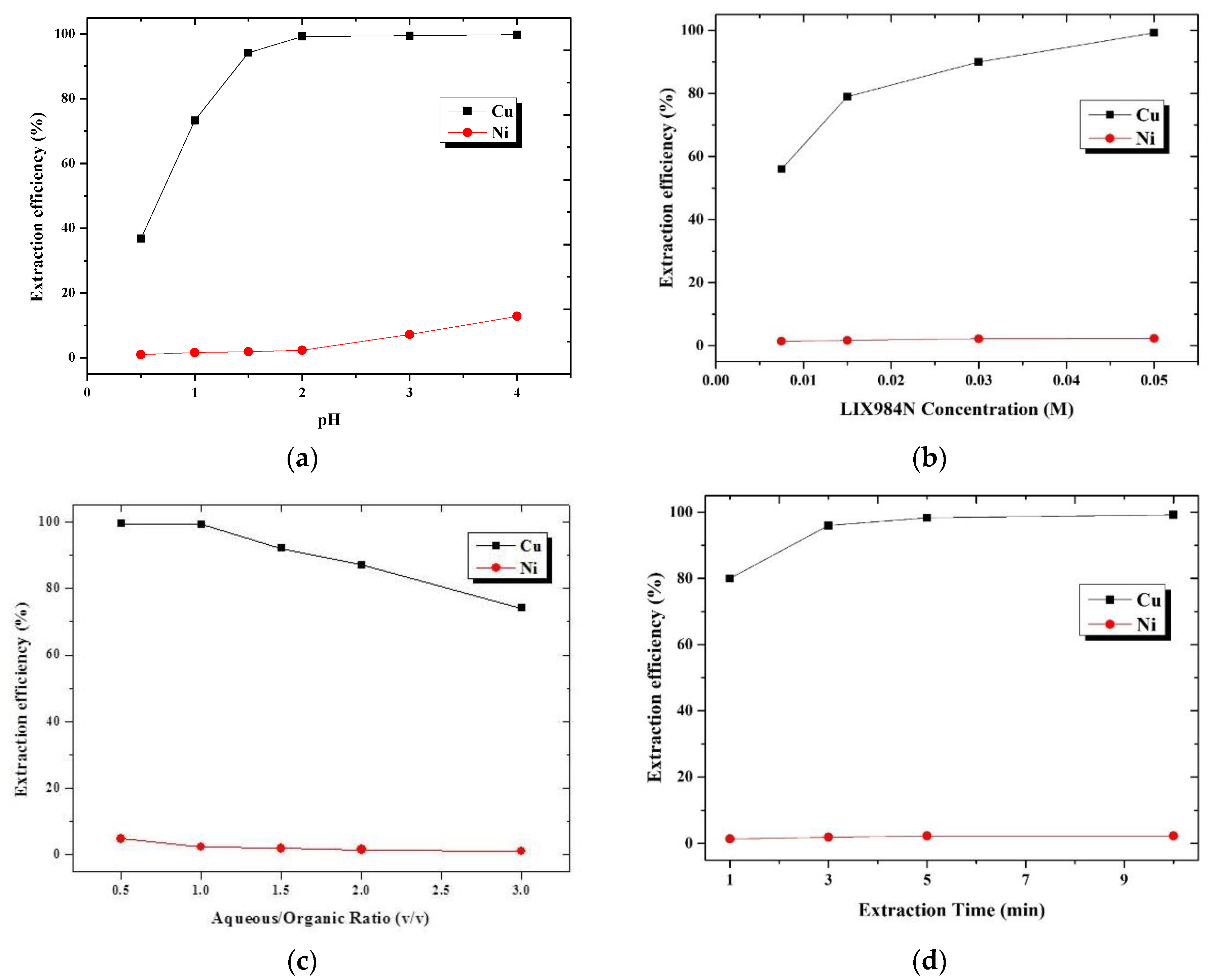 Sustainability 16 00077 g003