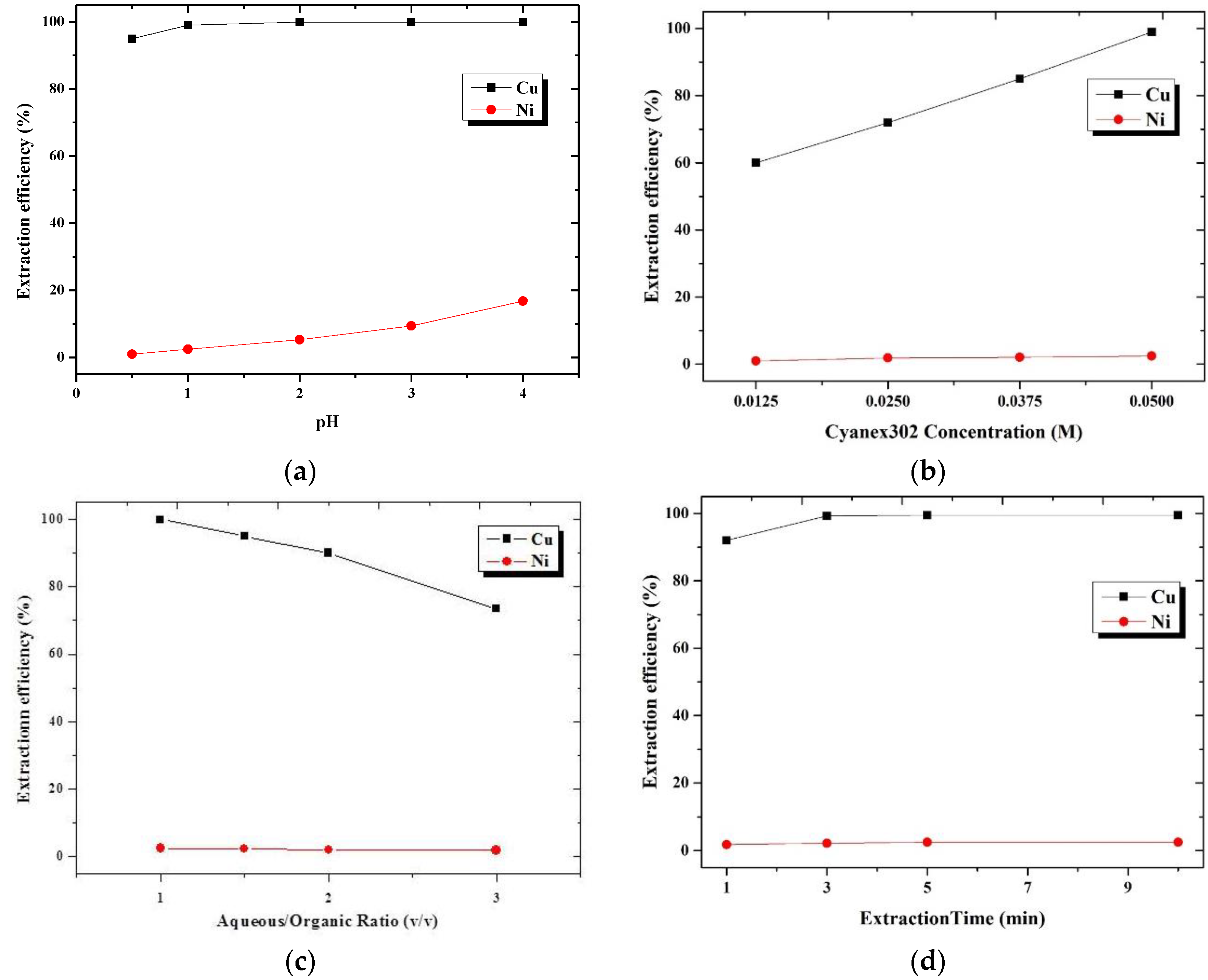Sustainability 16 00077 g004