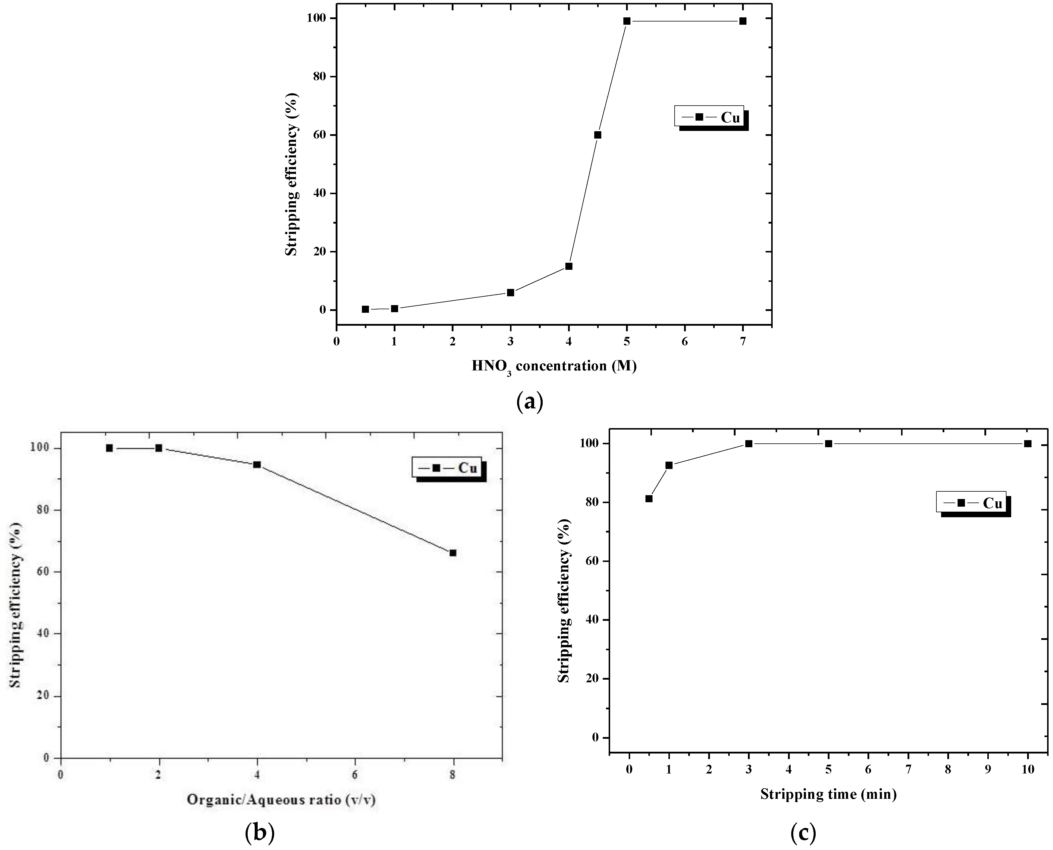 Sustainability 16 00077 g007