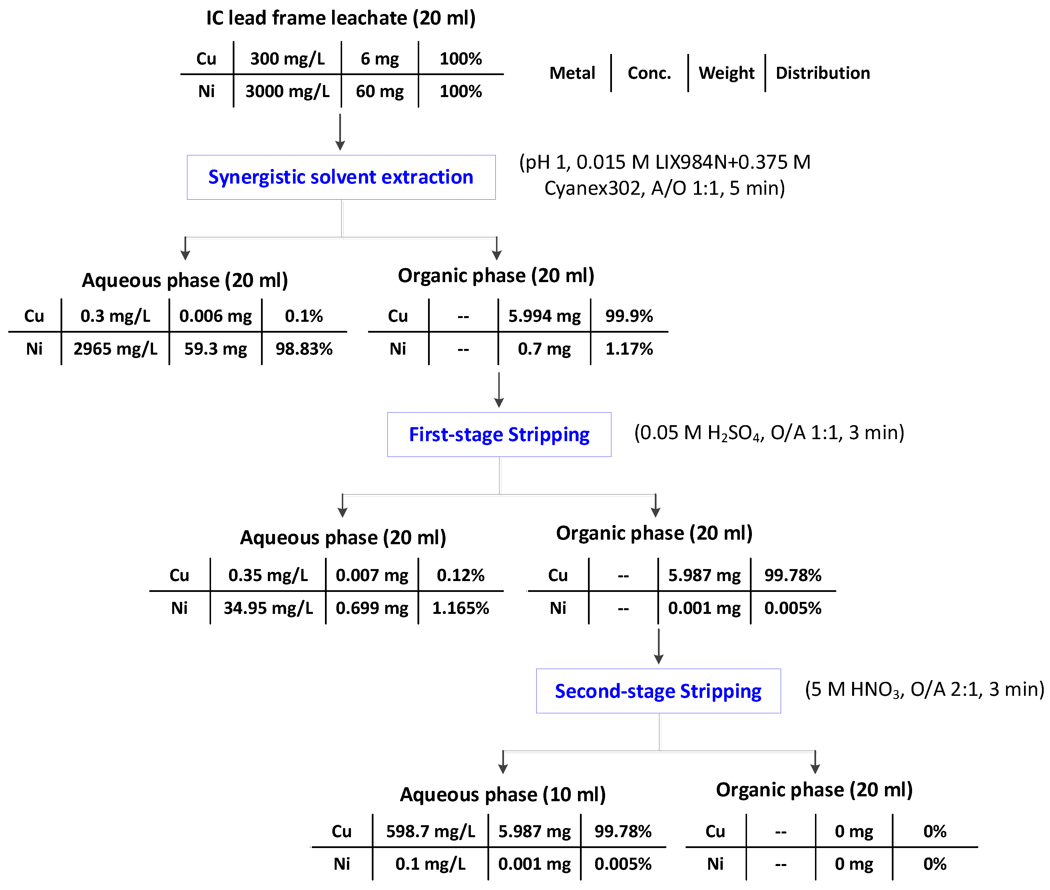 Sustainability 16 00077 g008