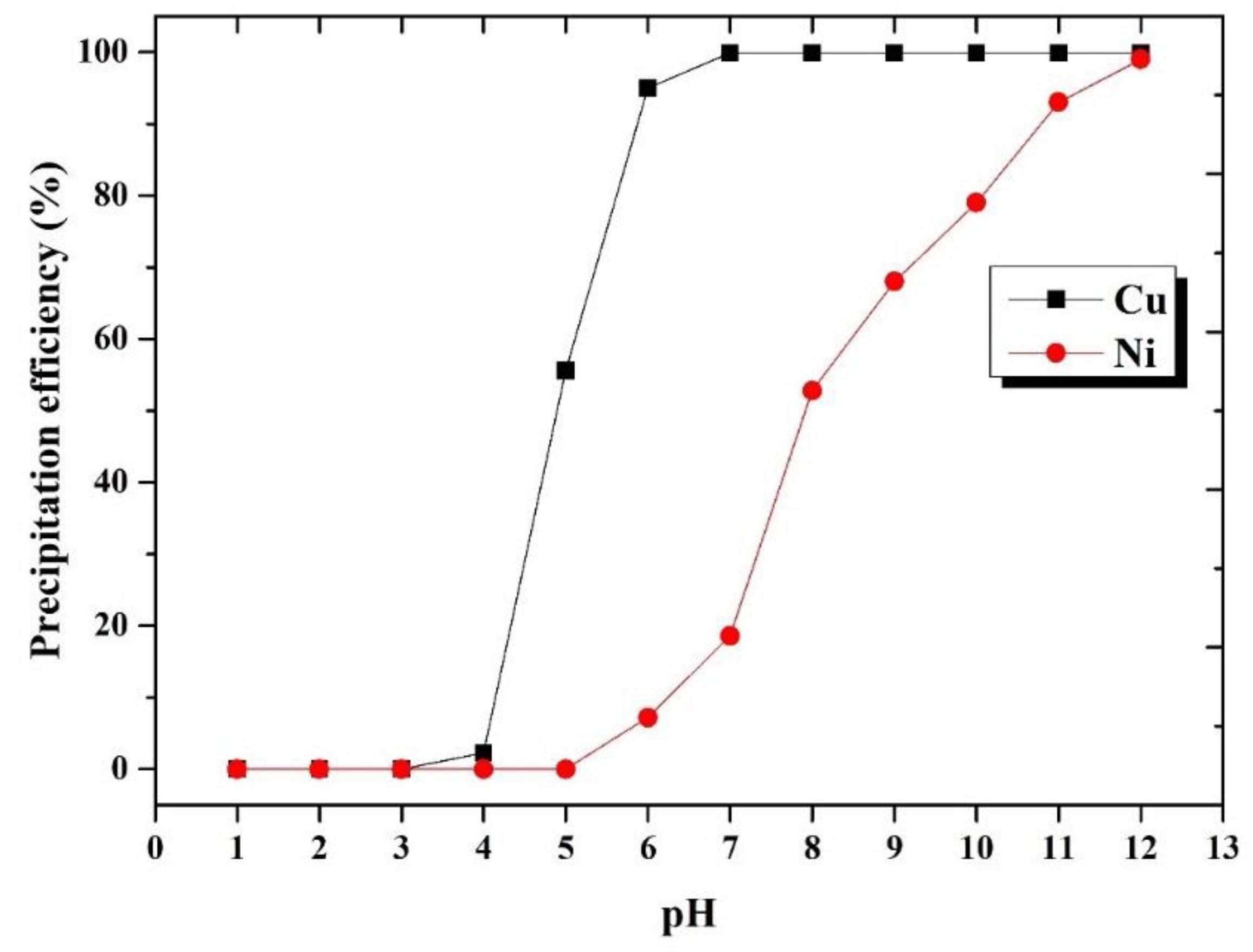 Sustainability 16 00077 g009