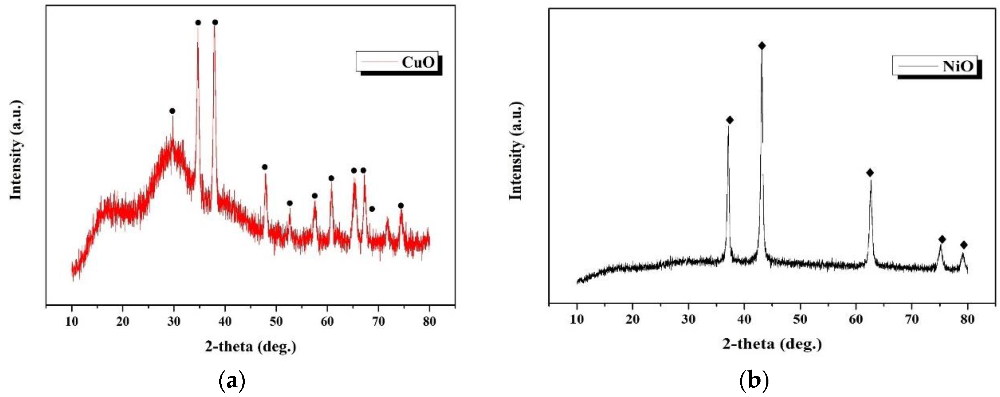 Sustainability 16 00077 g010