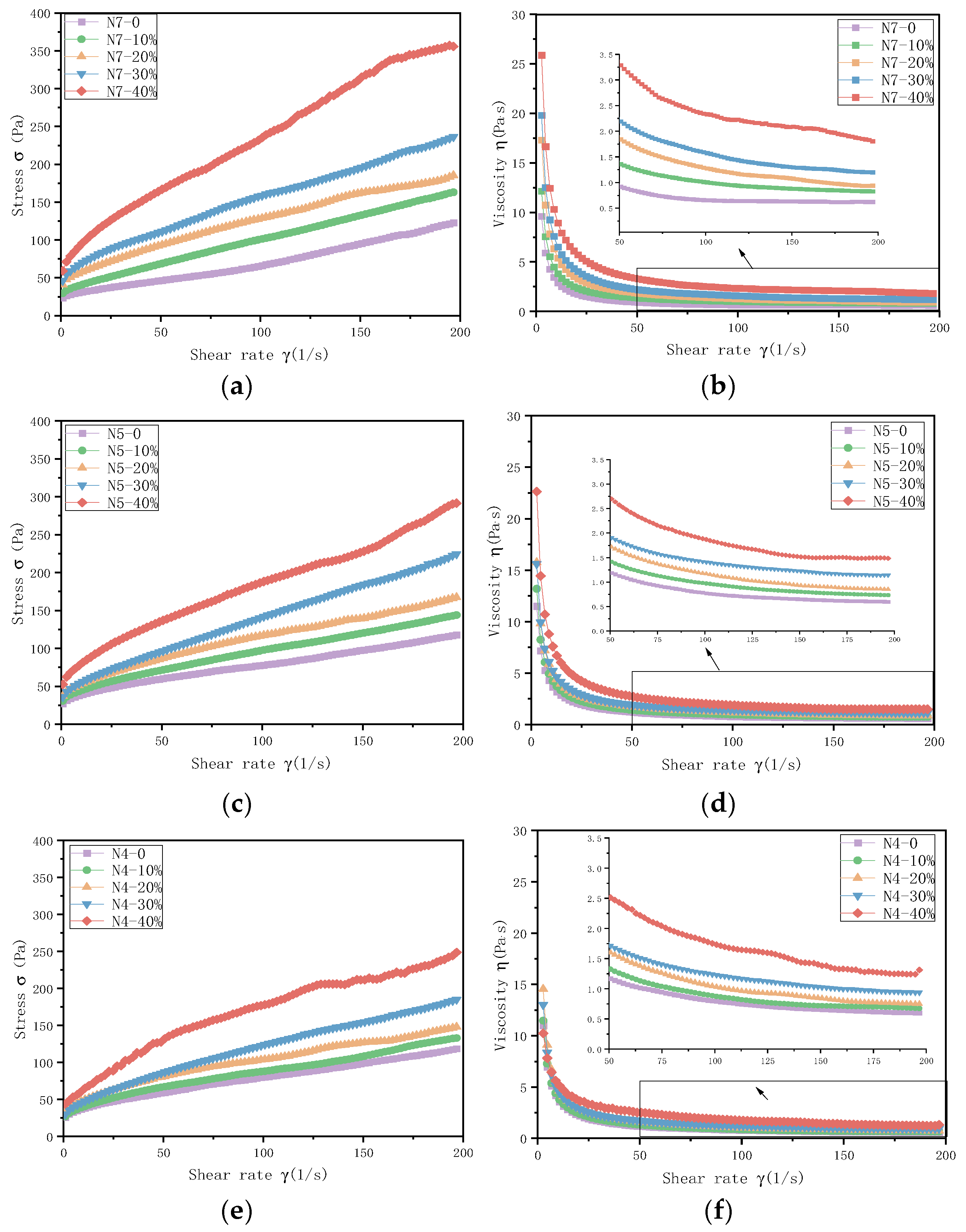 Sustainability 16 00090 g005