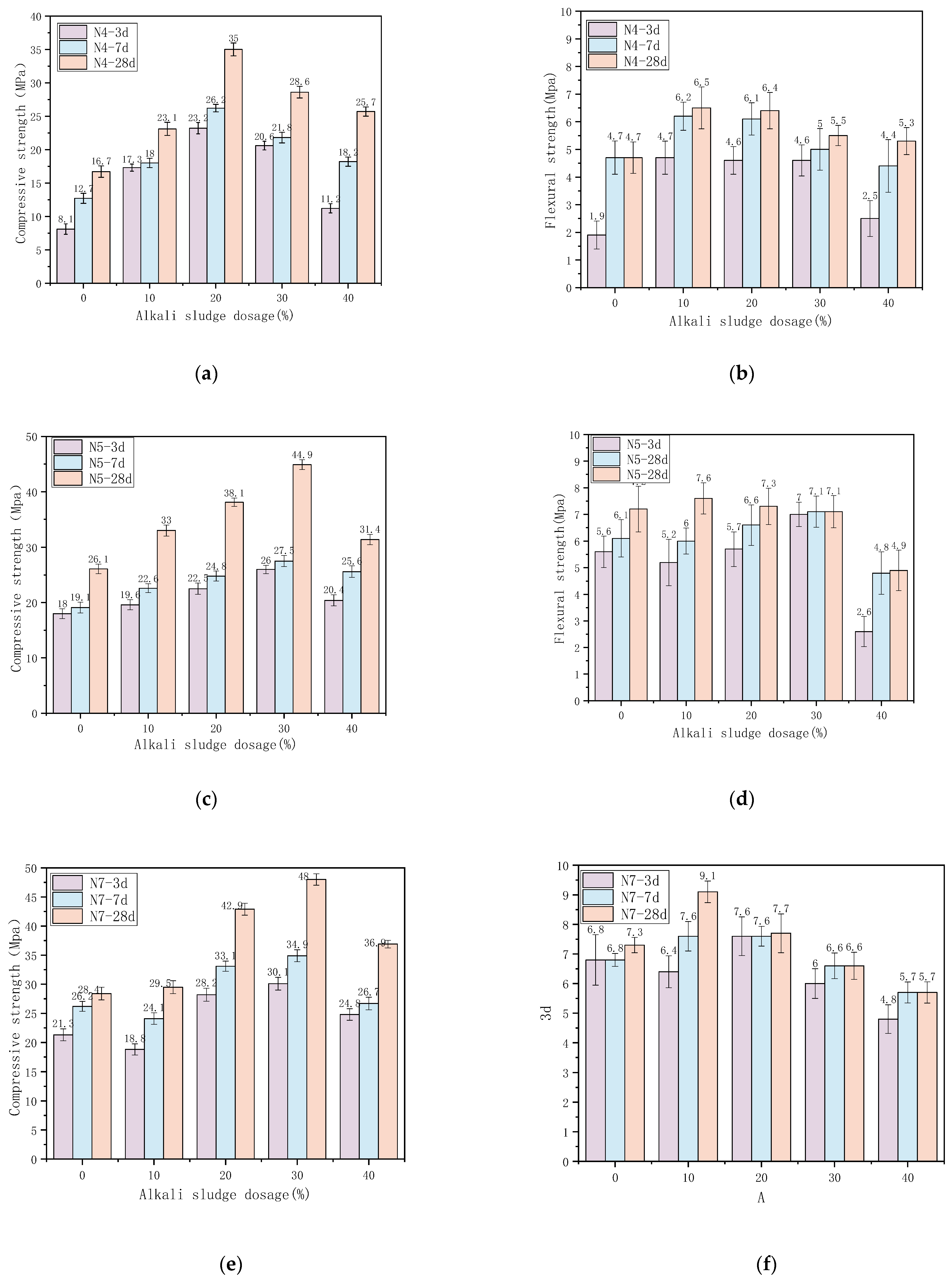 Sustainability 16 00090 g007