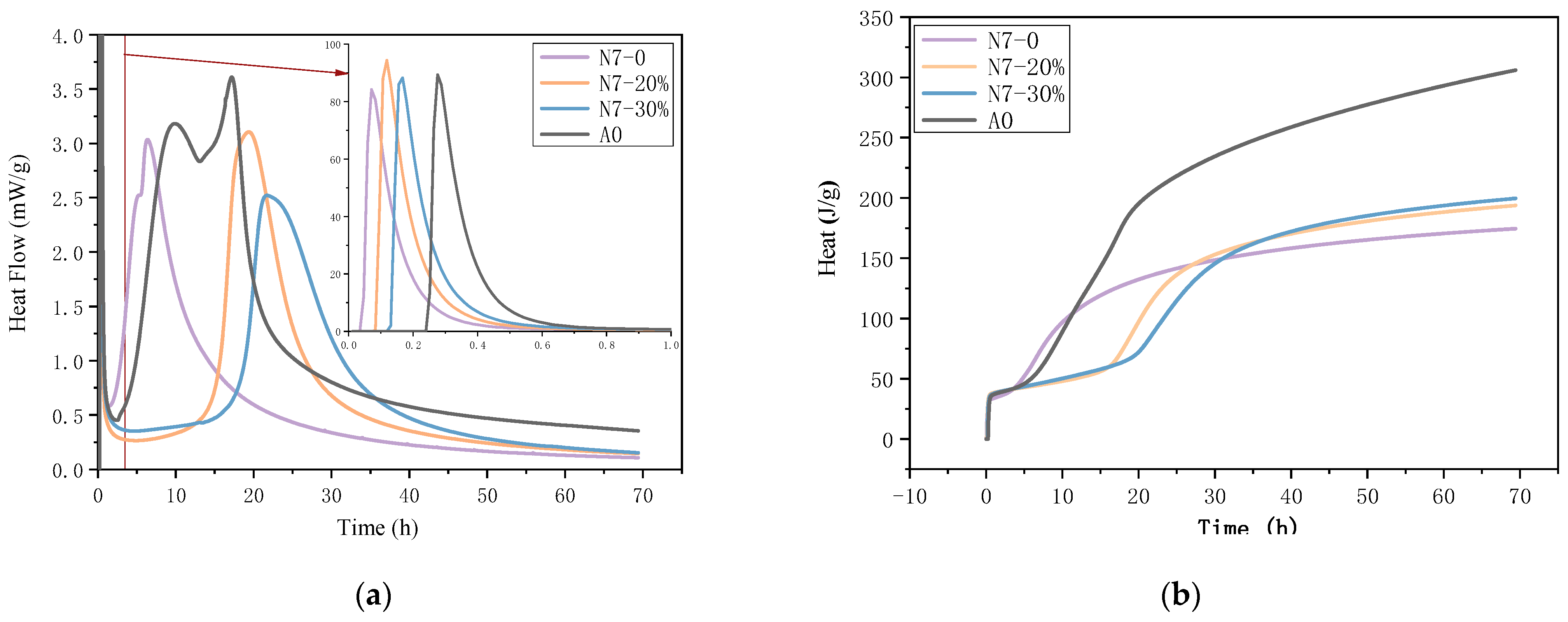 Sustainability 16 00090 g008