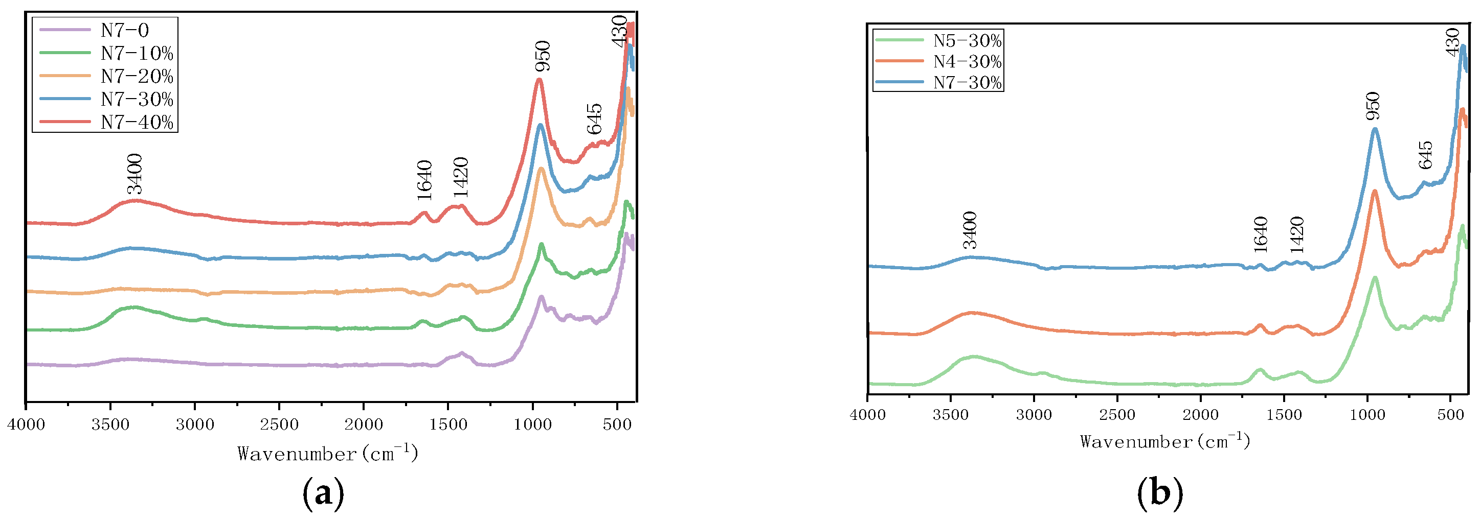 Sustainability 16 00090 g009