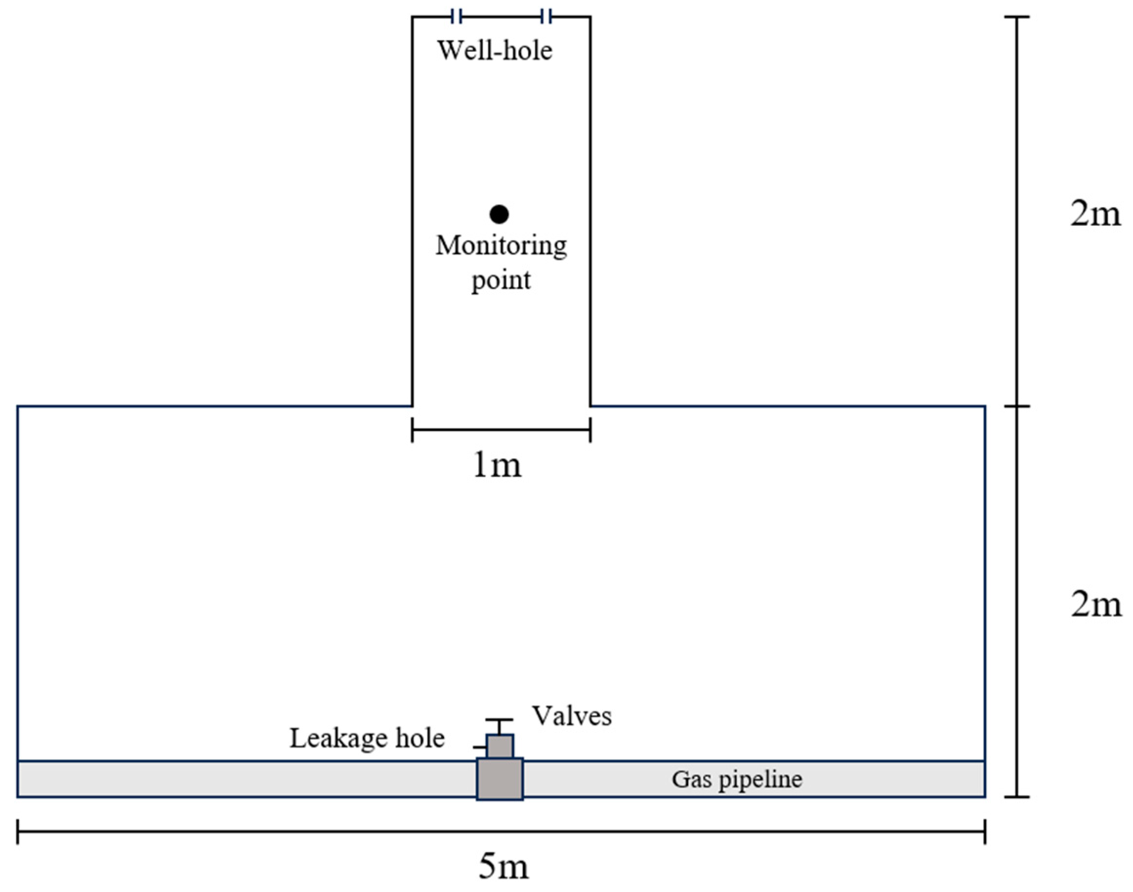 Sustainability 16 00091 g004